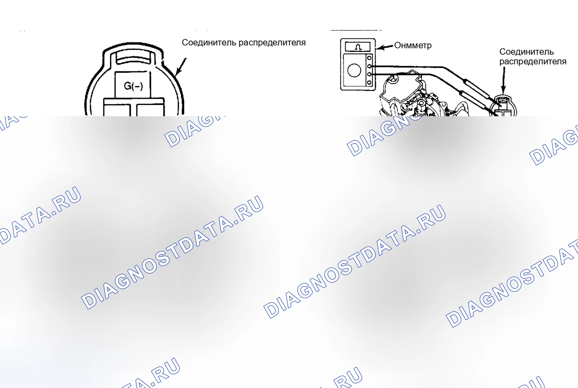 Рис. 5: Тест сопротивления катушки Toyota Pick-Up (все модели, кроме Celica, Land Cruiser и Supra). Toyota Celica T160