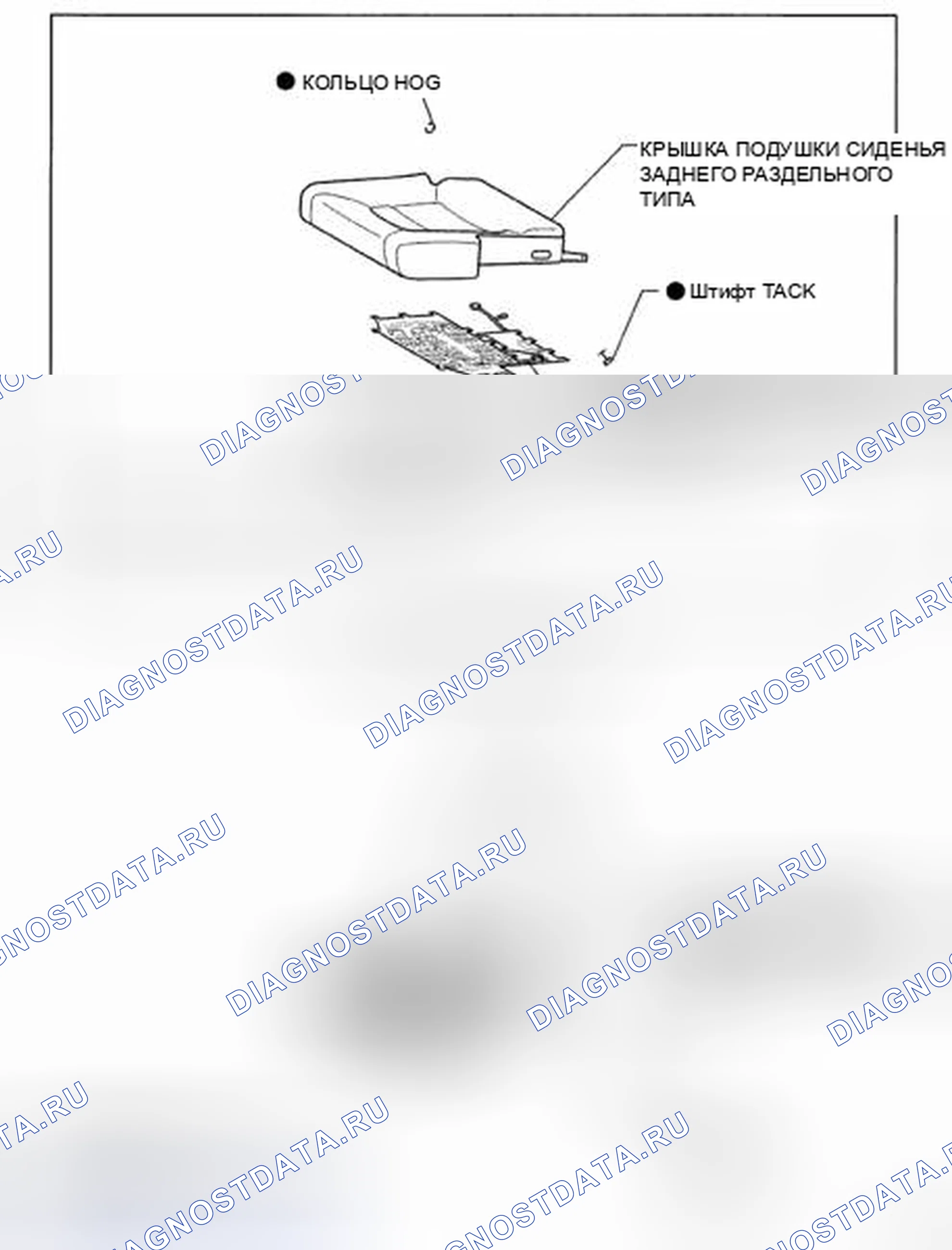 Рис. 232. Toyota Land Cruiser 200