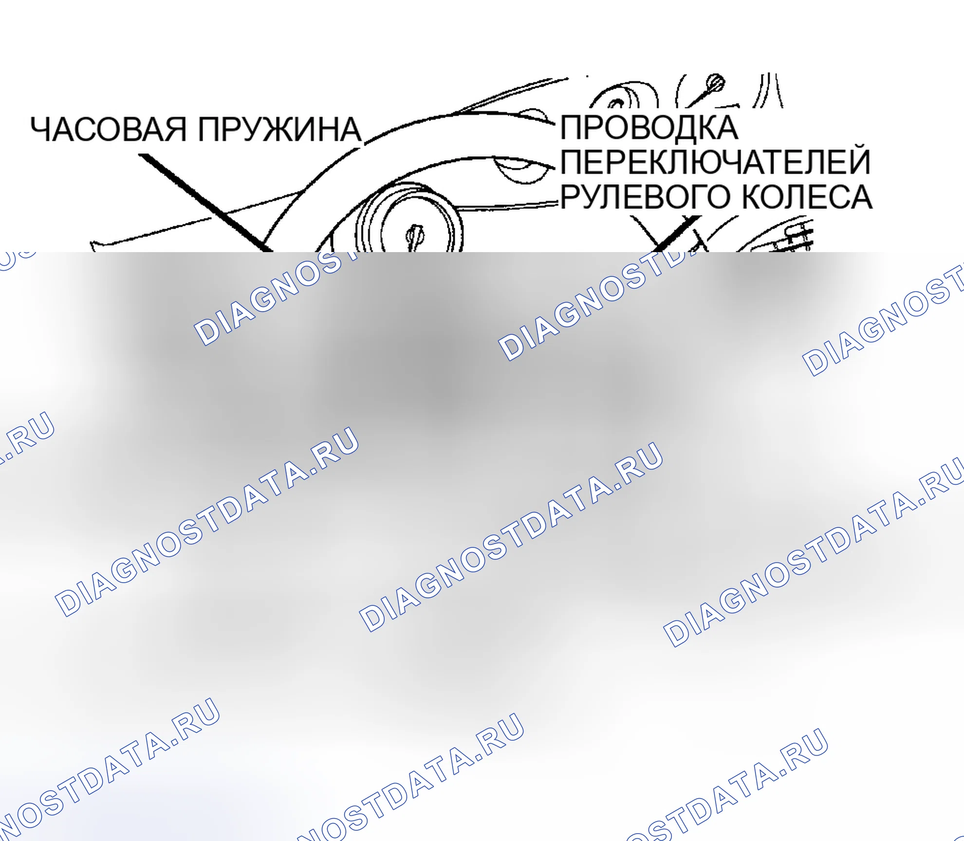Рис. 8. Chrysler Prowler I