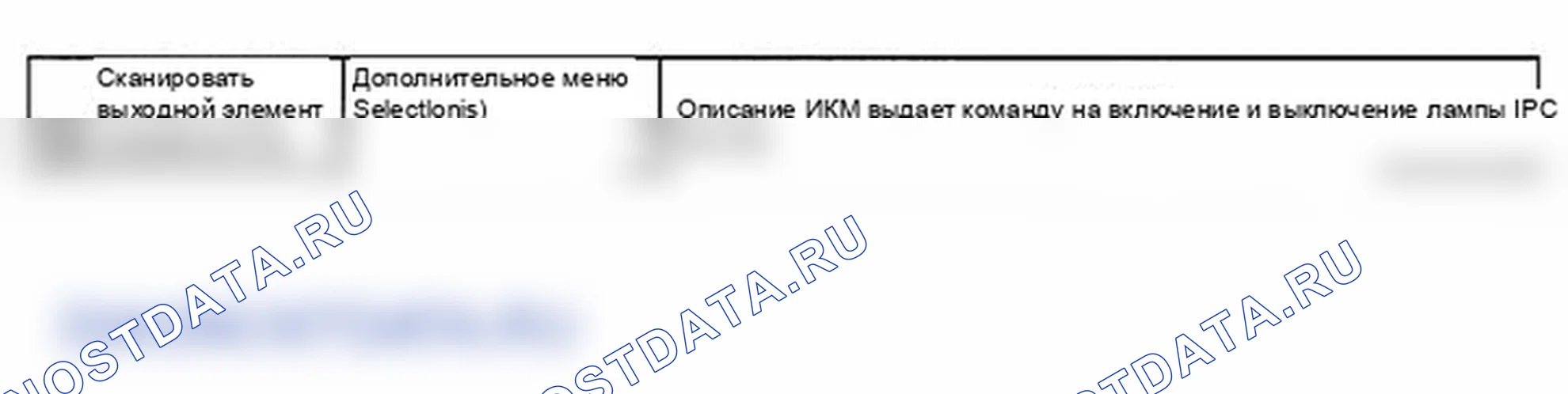 Рис. 28. Chevrolet Malibu V рестайлинг
