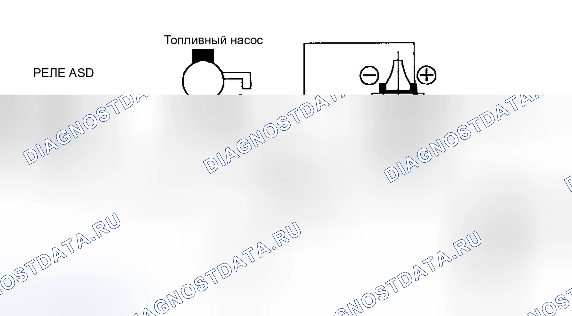 Рис. 465: NS-1. Принципиальная схема. Chrysler LeBaron III