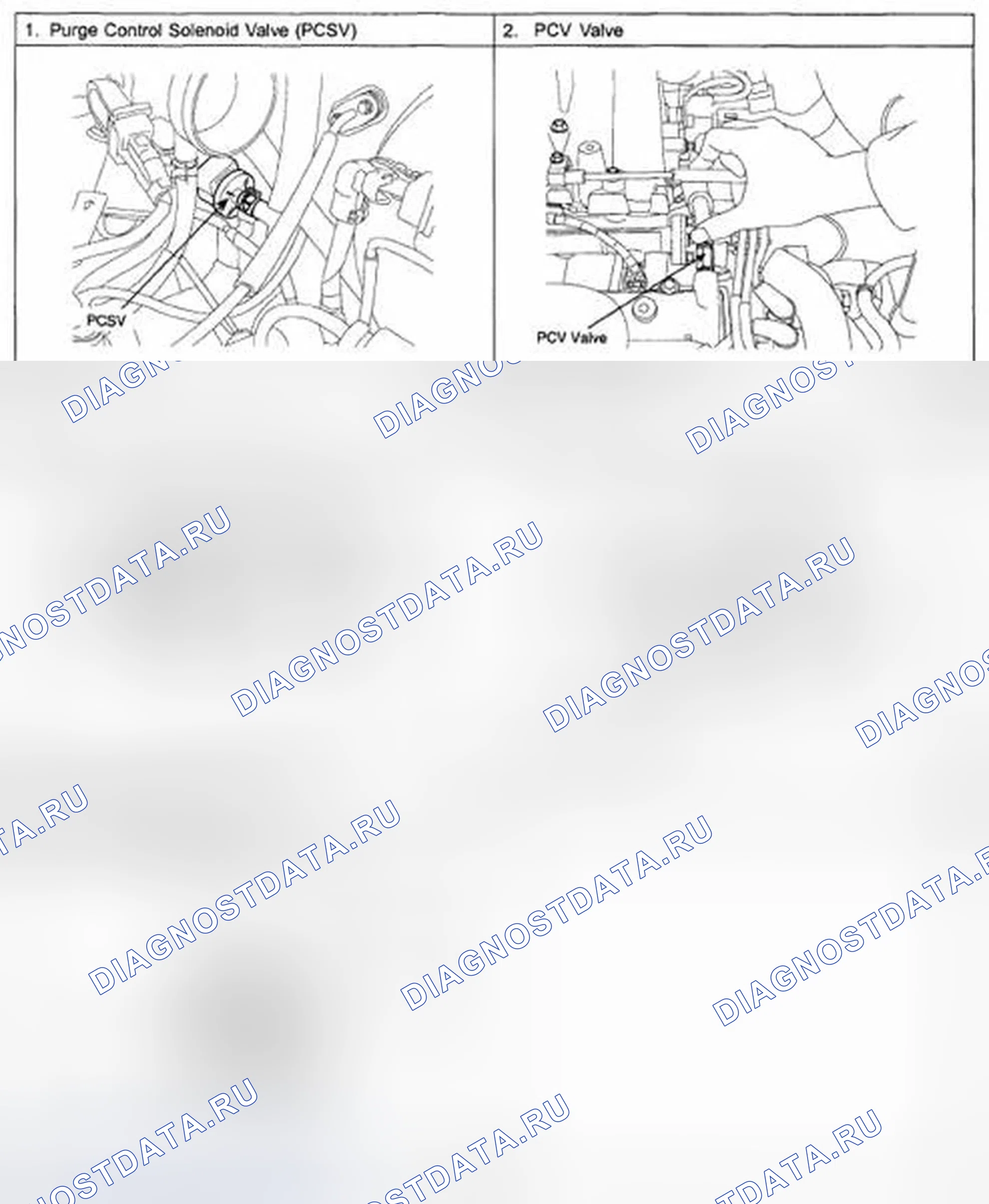 Рис. 12: 2.7 V6. Hyundai Tucson I