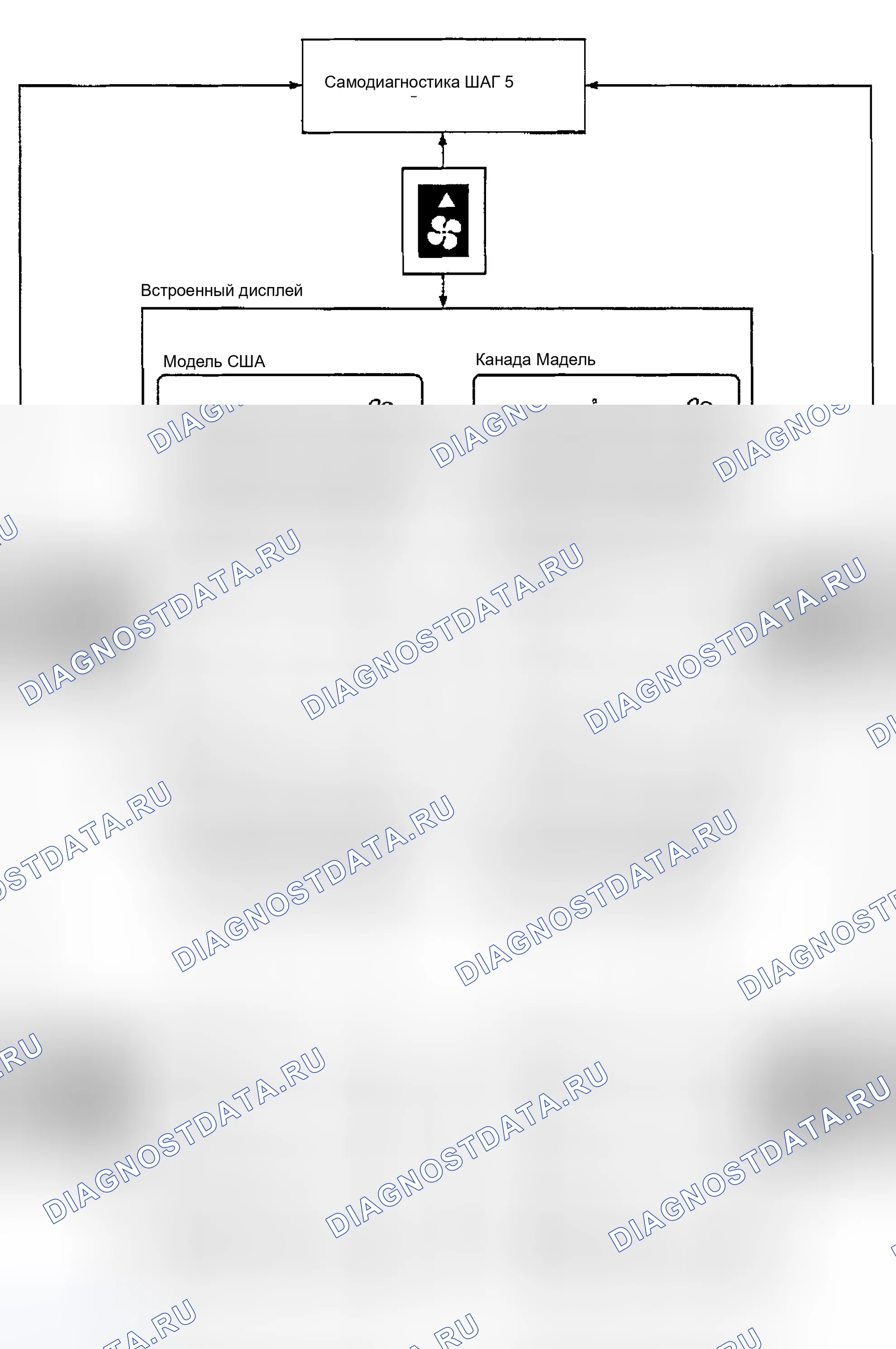 Рис. 203. Nissan Altima L31