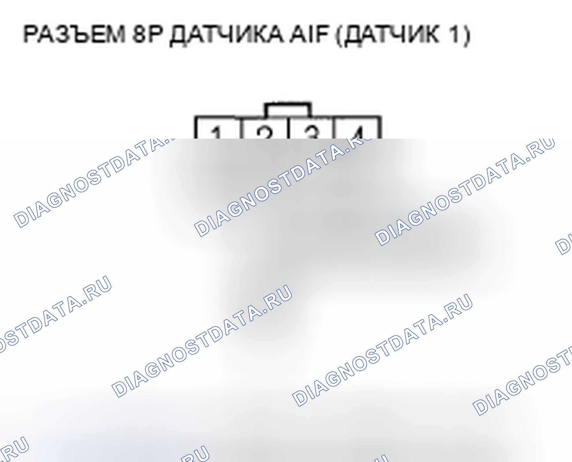 Рис. 132. Honda Pilot I рестайлинг