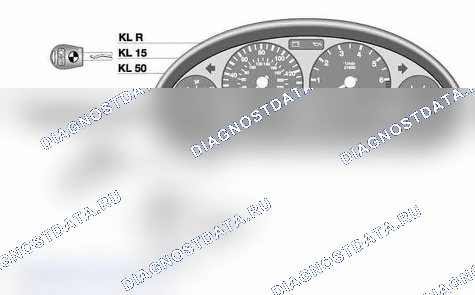 Рис. 129: Цифровые входные сигналы. BMW M3 E46
