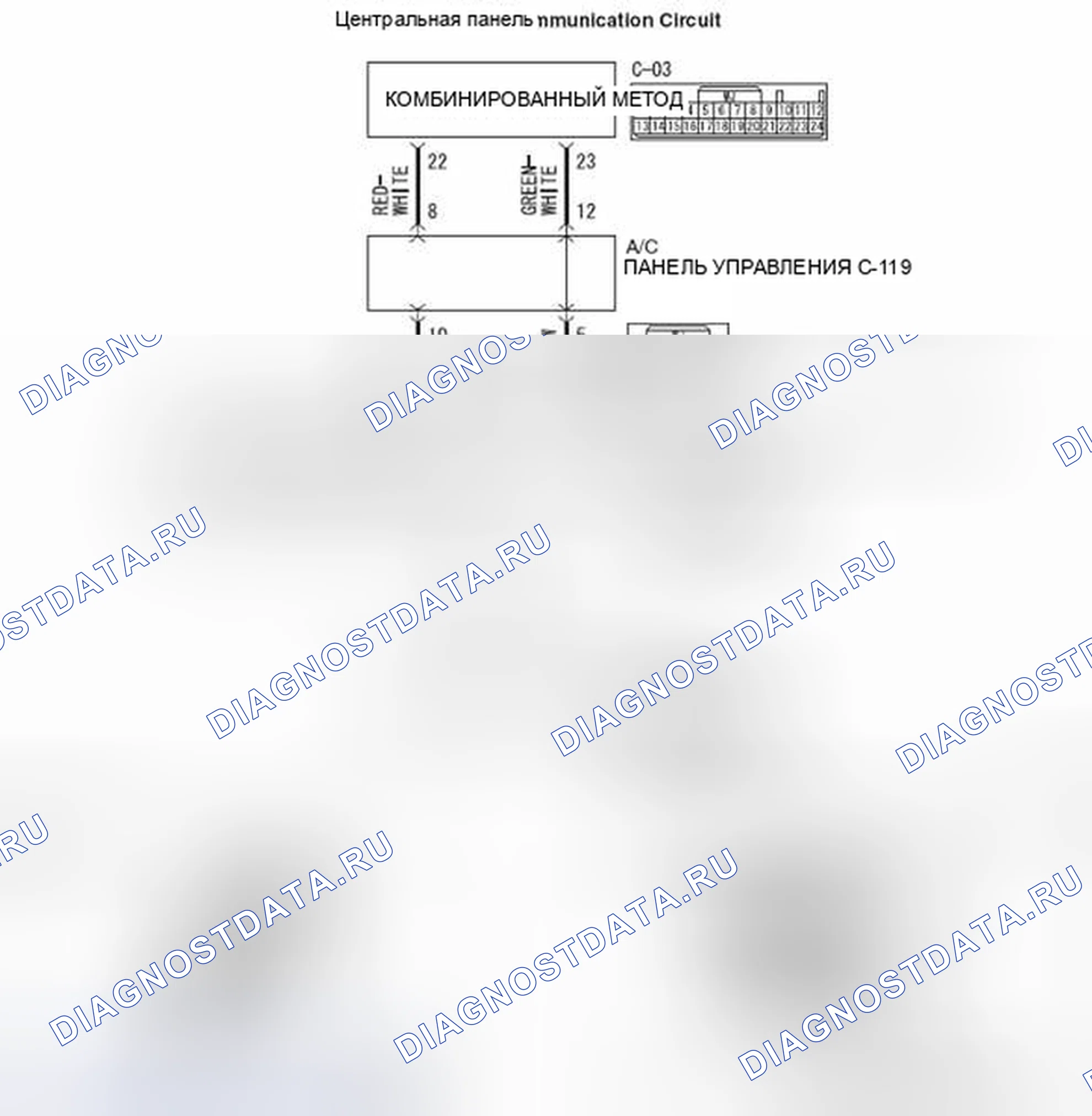 Рис. 25. Honda e:NP1 I