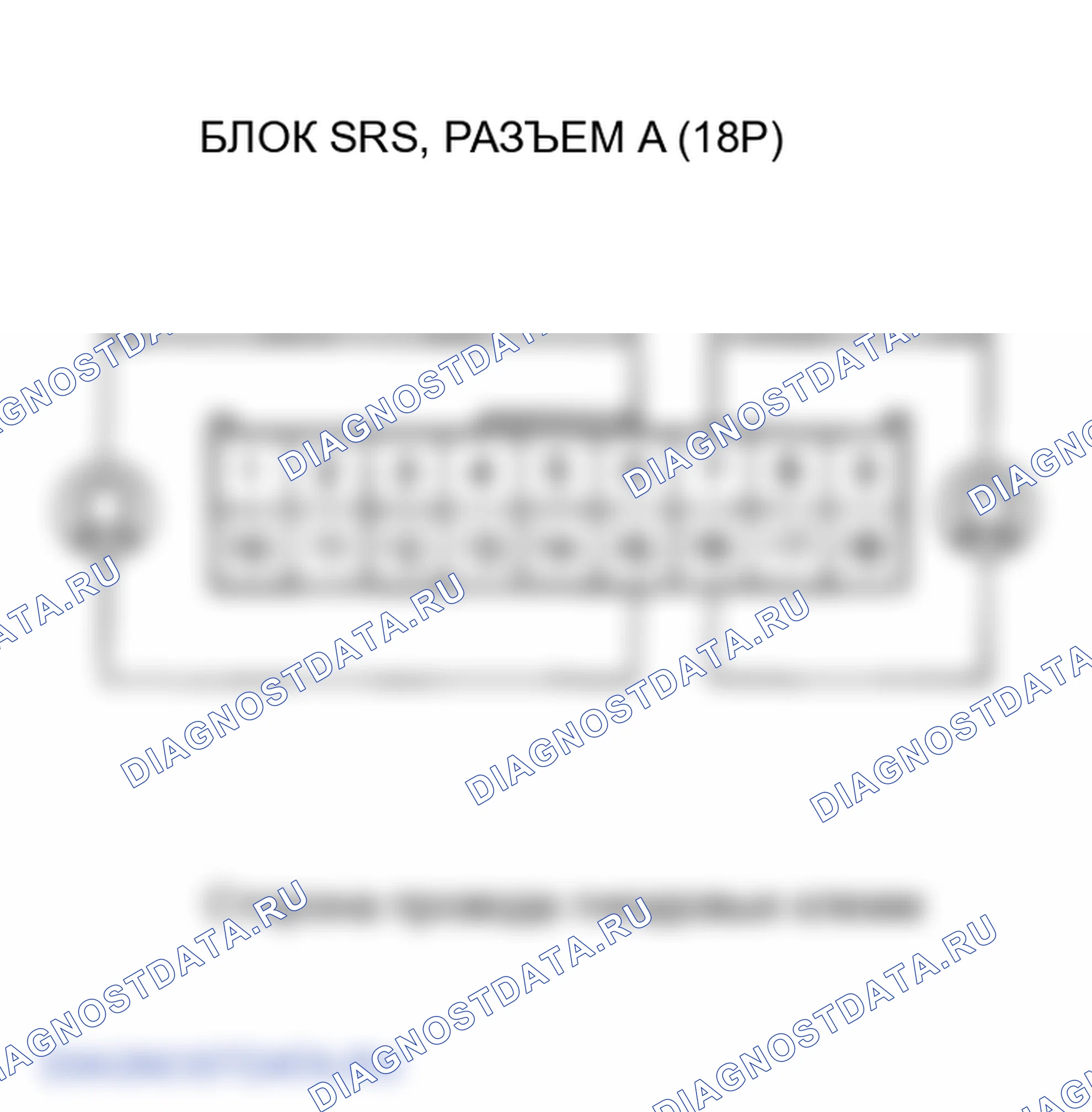 Рис. 12. Honda Element I