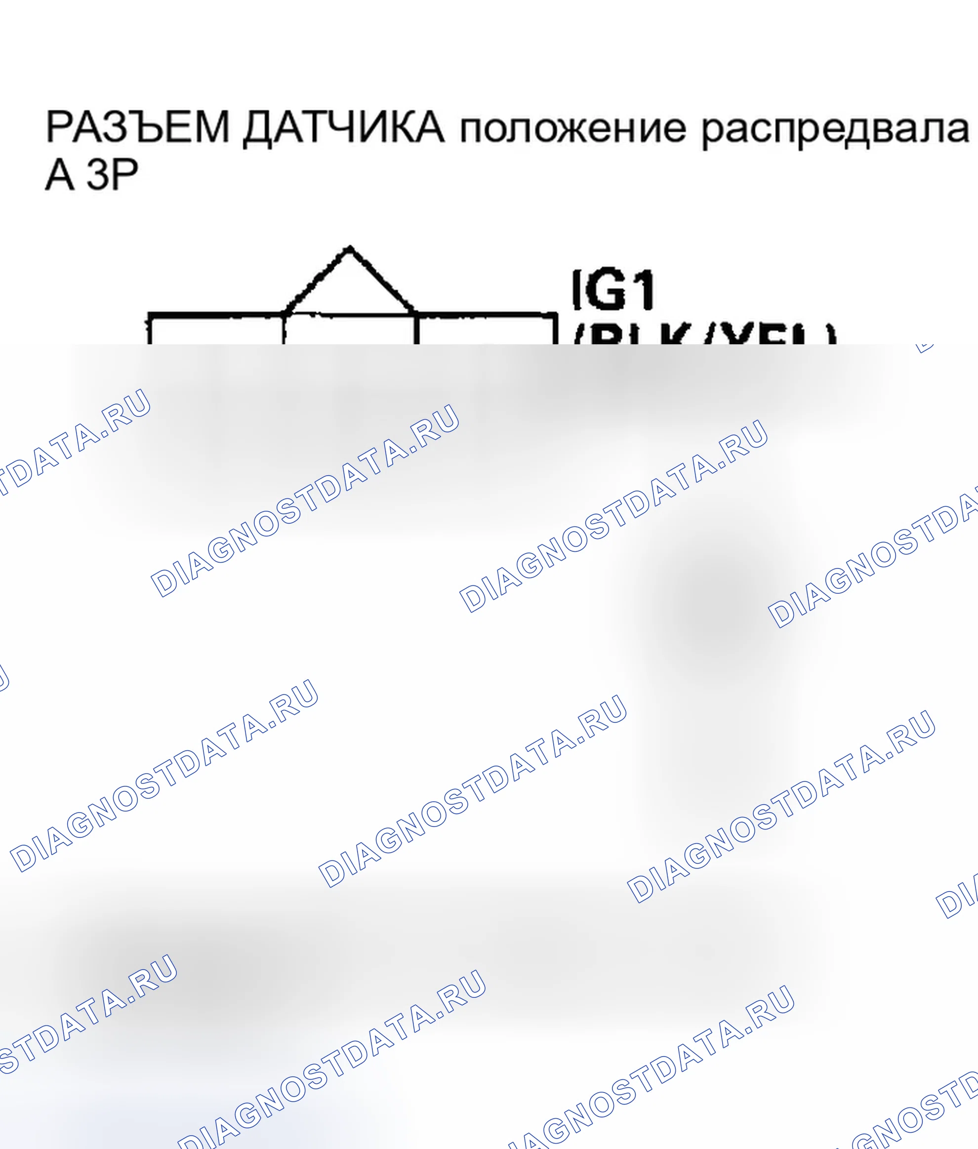 Рис. 228: расшифровка кода ошибки P0340, P0344: положение распредвала датчик A No сигнал, положение распредвала датчик A периодическая Interruption. Honda CR-V II
