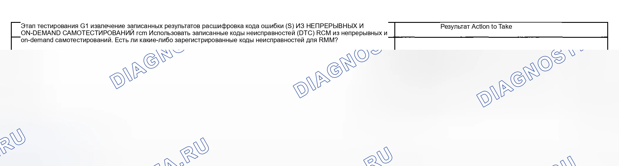Рис. 14: диагностический тест G: УТОР НЕ РАБОТАЕТ - ПОДУШКА БЕЗОПАСНОСТИ. Ford Pickup F250 Super Duty I