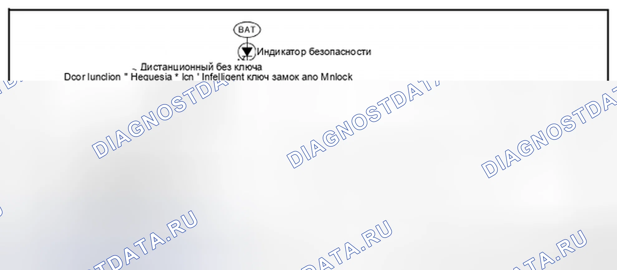 Рис. 422: Схема системы. Nissan Altima L33