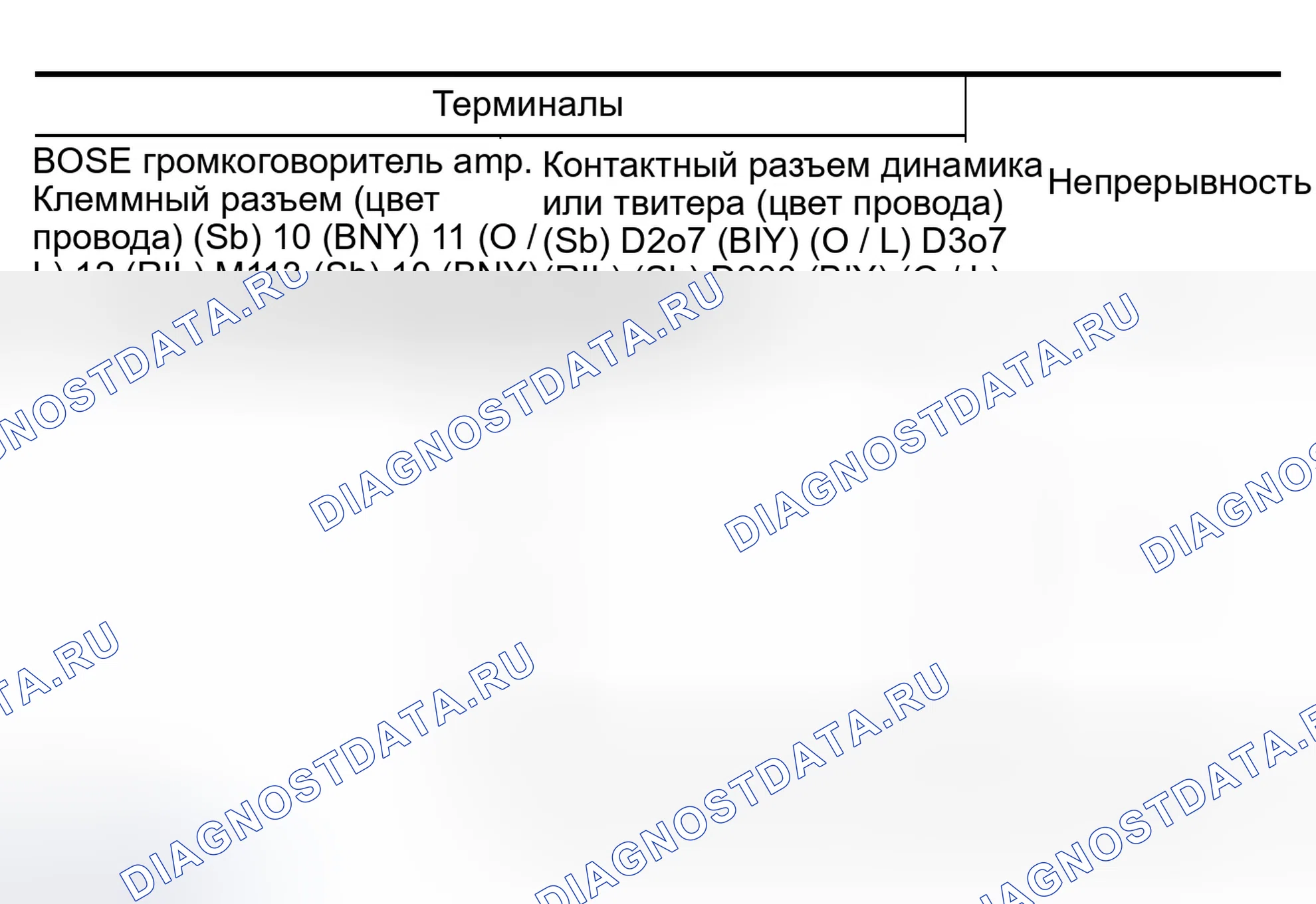 Рис. 223: Звук не слышен из динамика задней двери или твитера задней двери. Infiniti QX56 I