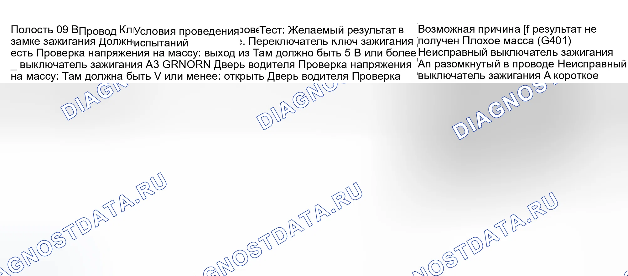 Рис. 54. Honda Odyssey II