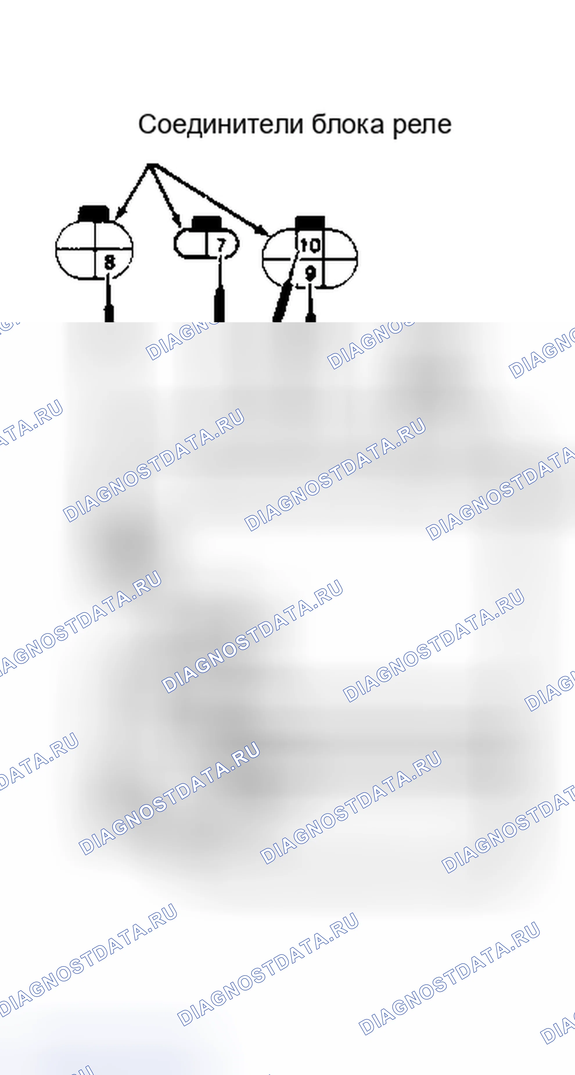 Рис. 6. Nissan Quest I