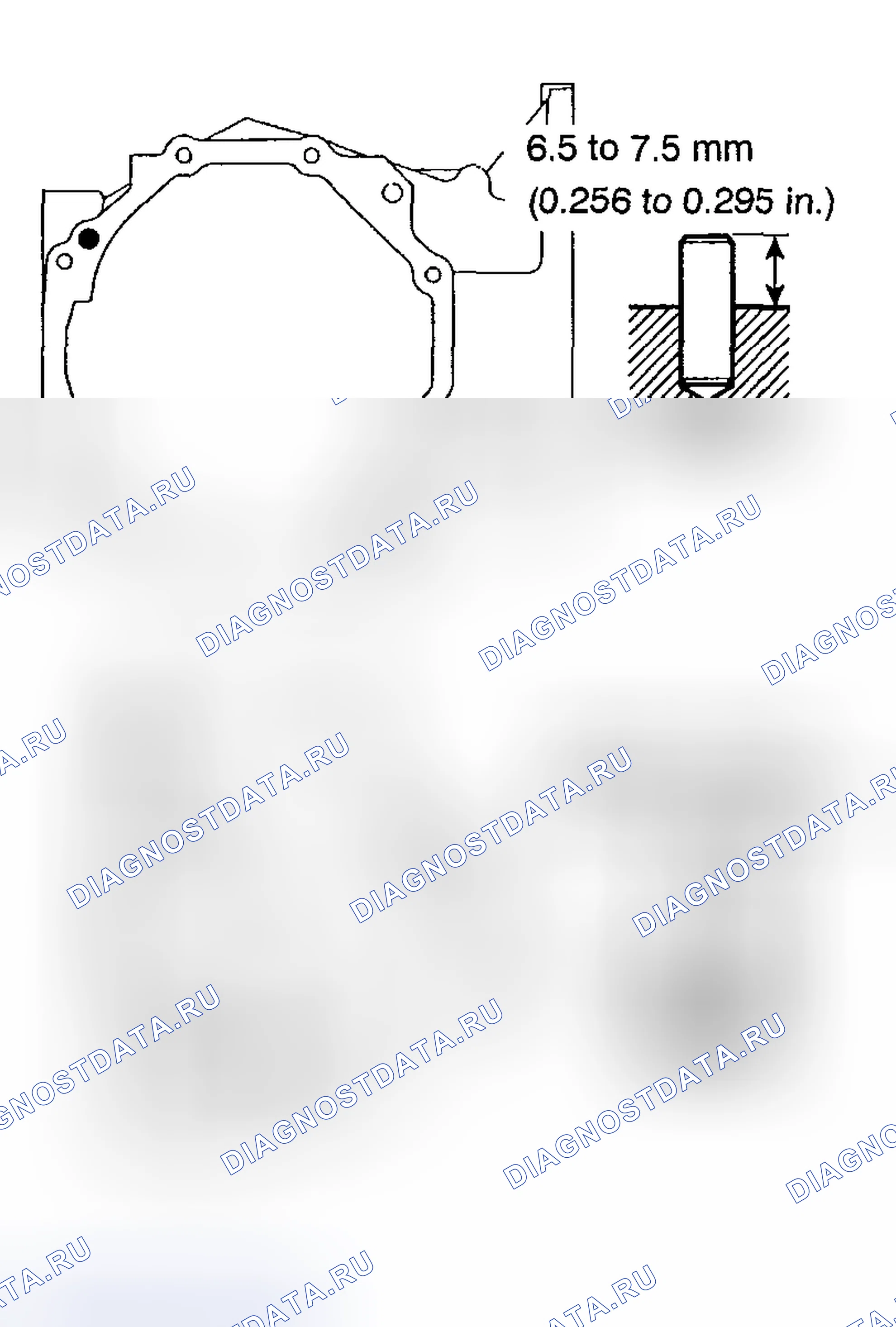 Рис. 95. Toyota Highlander I рестайлинг