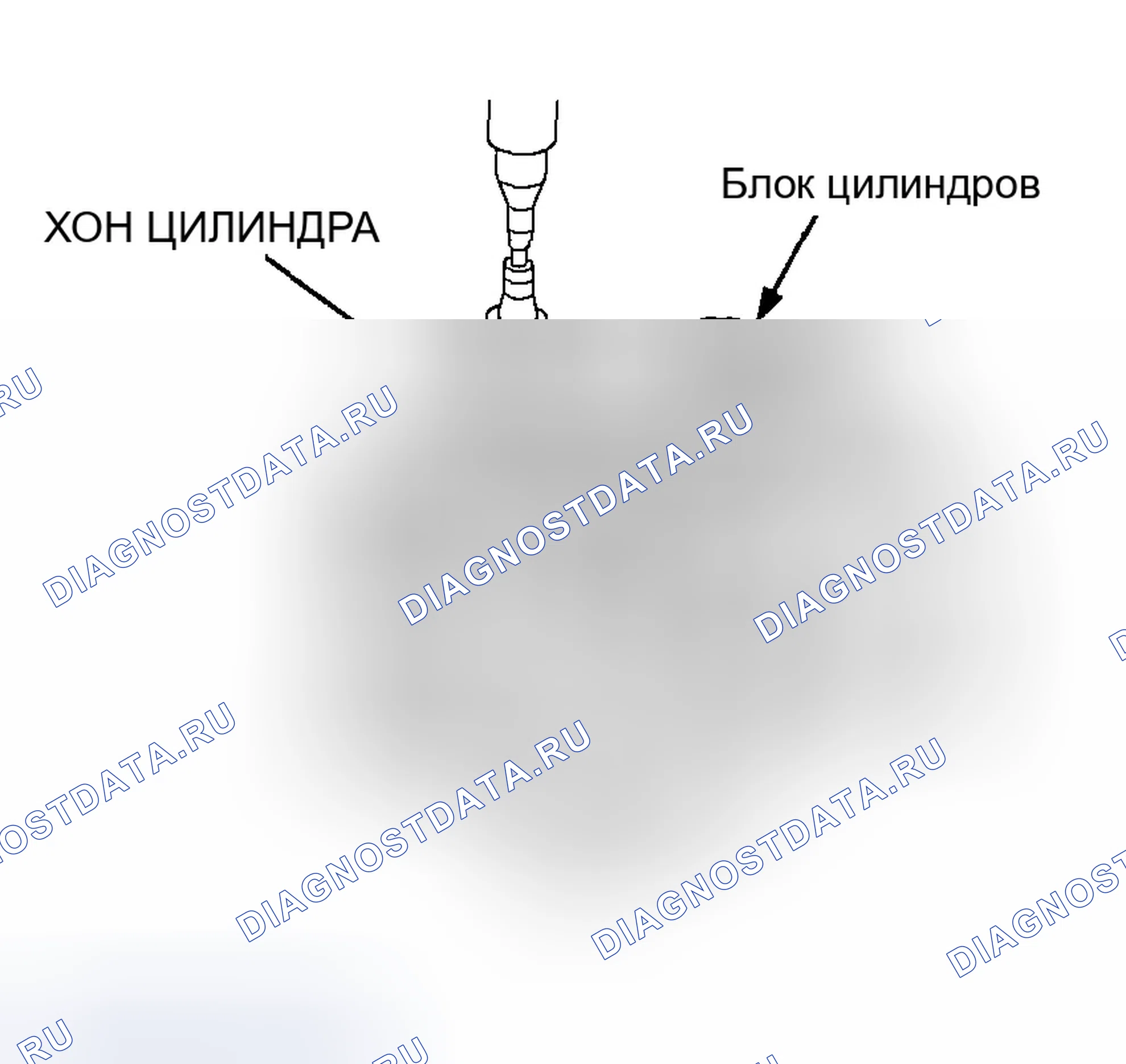 Рис. 223. Honda Civic VI
