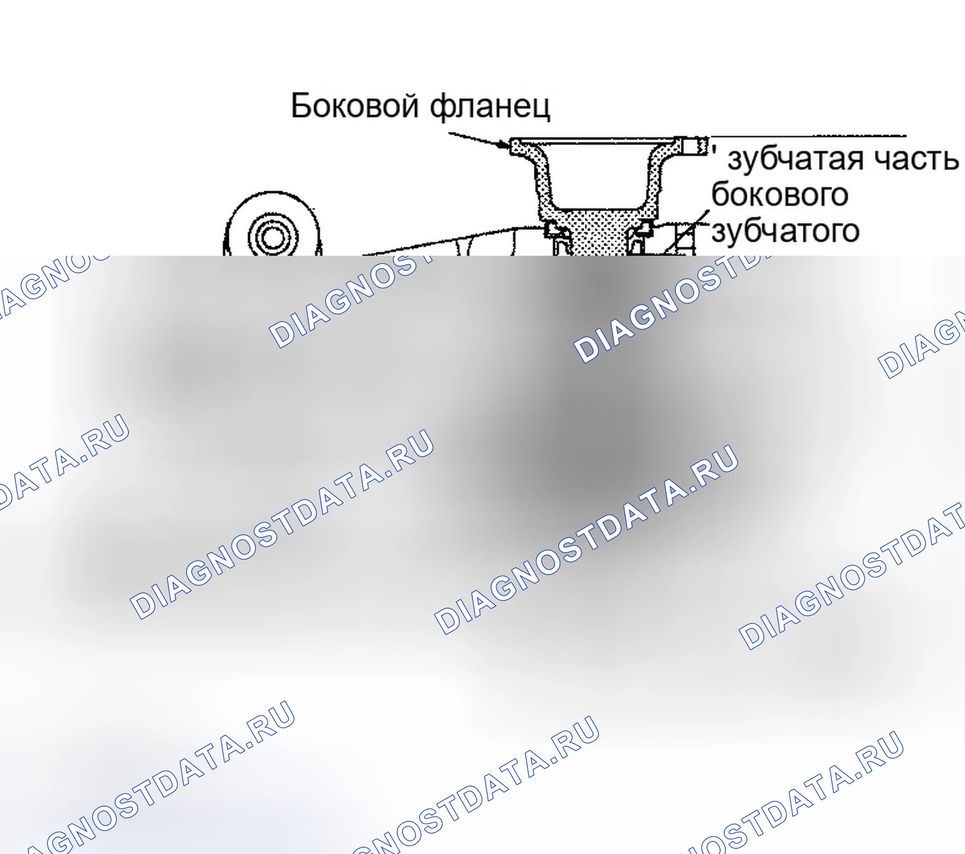 Рис. 248. Infiniti G35 III