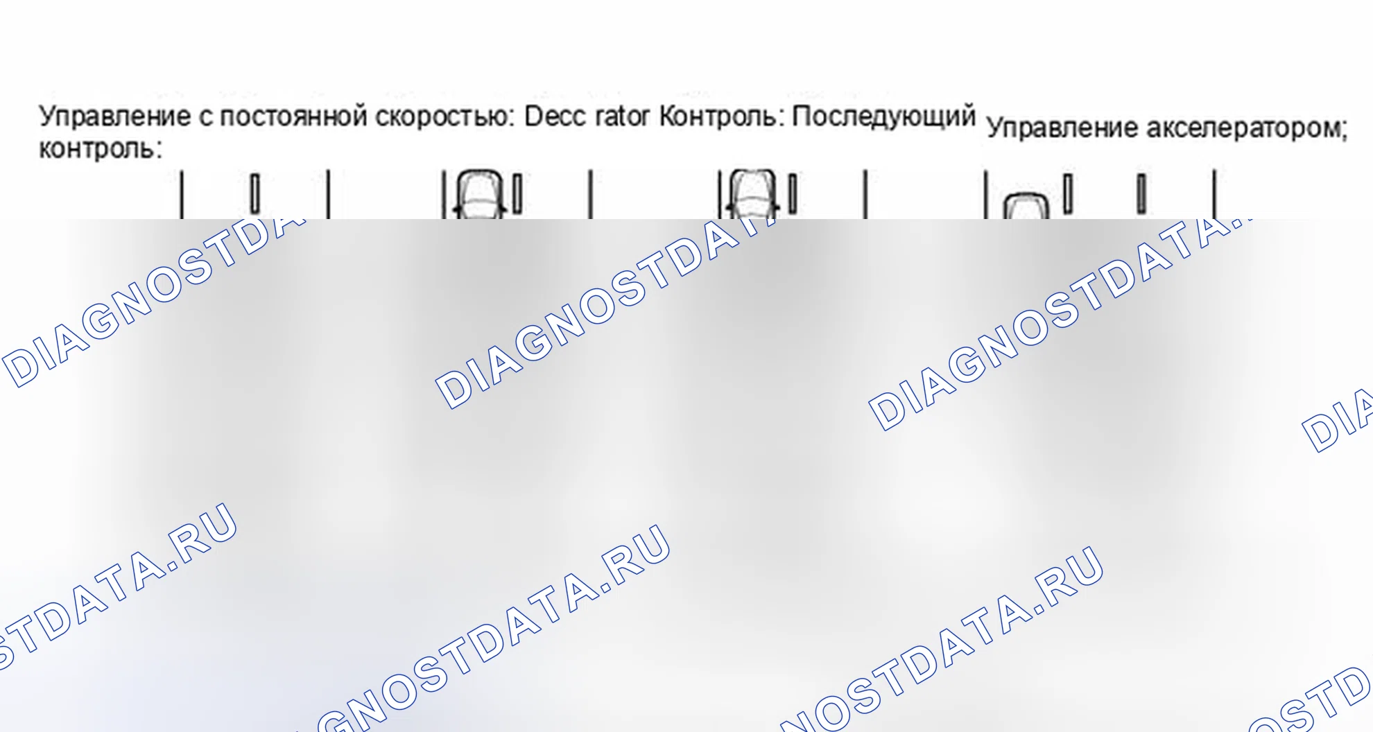 Рис. 78: ОПИСАНИЕ СИСТЕМЫ. Honda Accord IV
