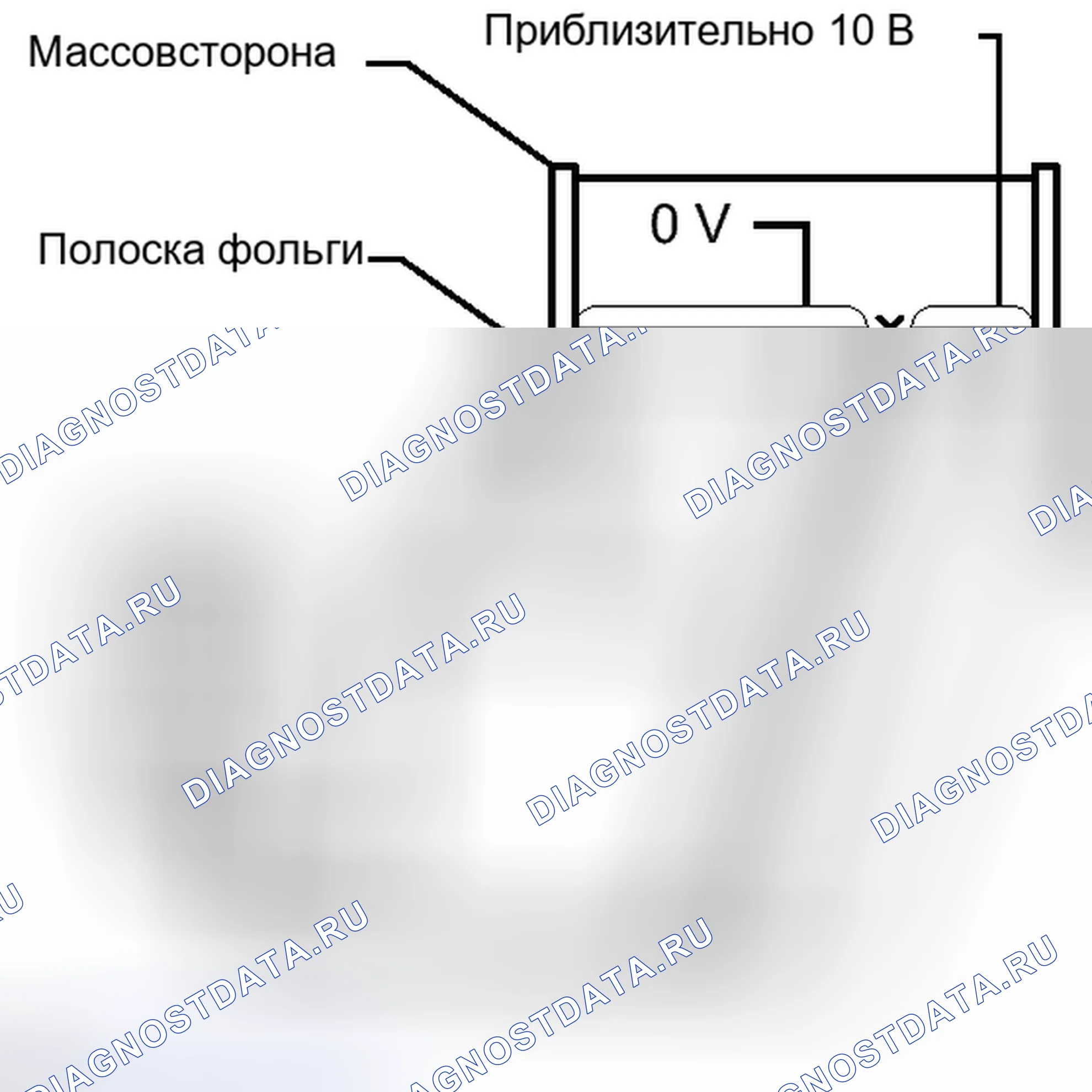 Рис. 142. Honda Accord IV