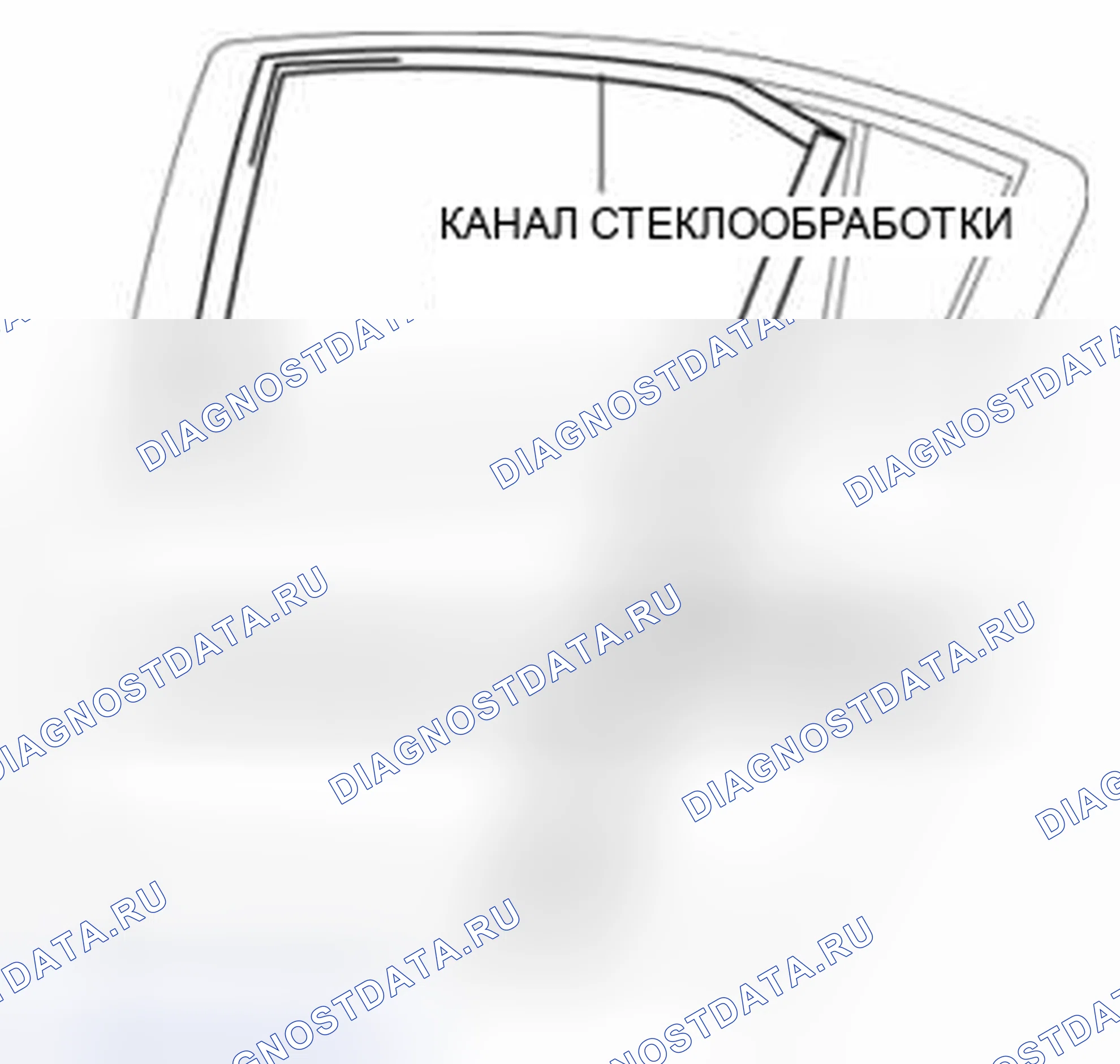 Рис. 11. Mazda 3 BL рестайлинг