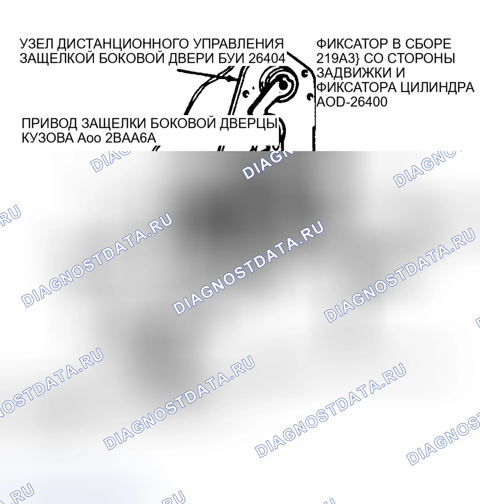 Рис. 13. Ford Aerostar I