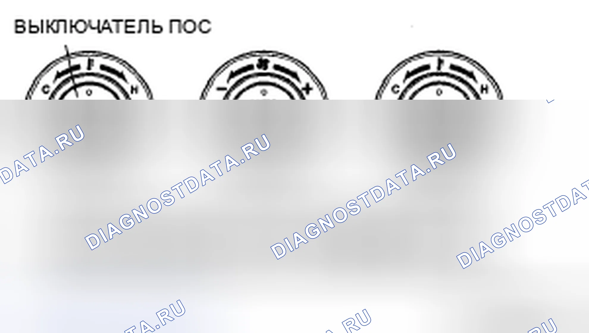 Рис. 100: Режим индикации прошлых отказов. Mazda CX-9 I