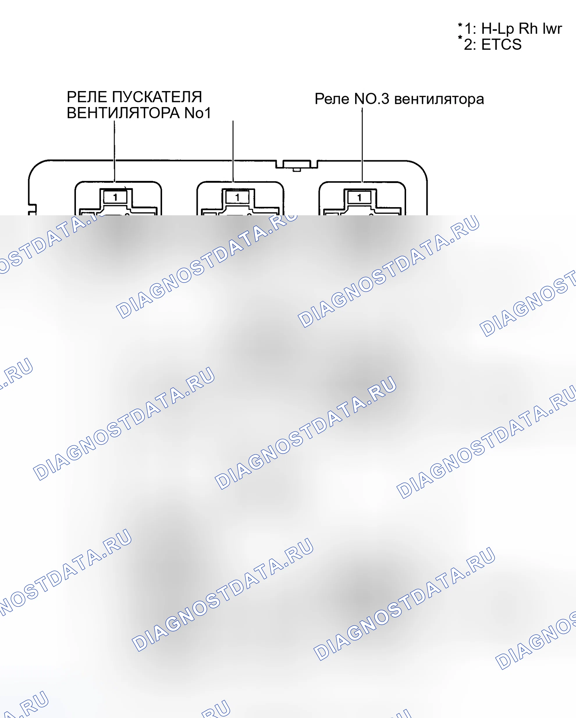 Рис. 3. Toyota Highlander I рестайлинг