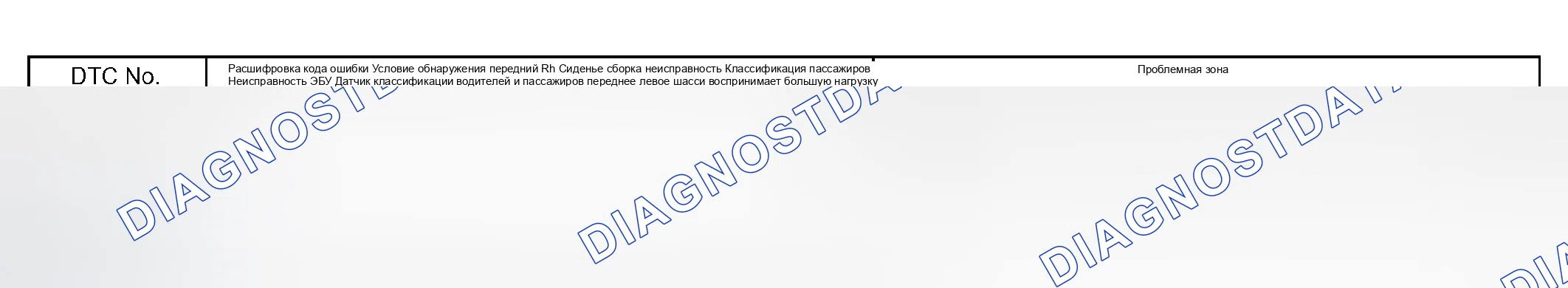 Рис. 169: ОПИСАНИЕ СХЕМЫ. Honda Accord VI