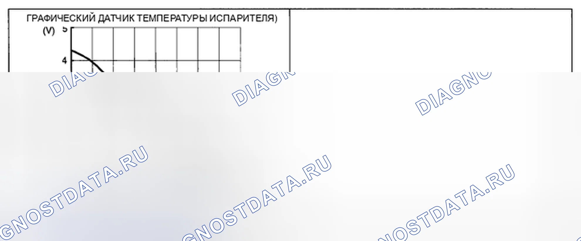 Рис. 29. Mazda 5 I рестайлинг