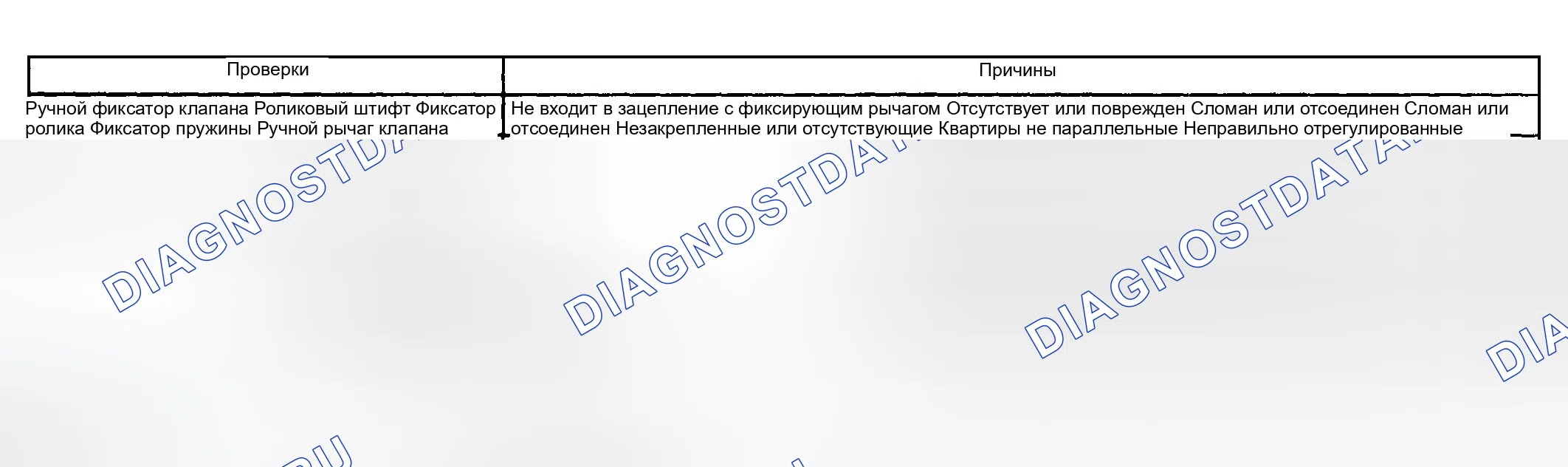 Рис. 860: Рычаг переключения передач указывает на неправильную передачу. GMC Sierra 1500 HD 
