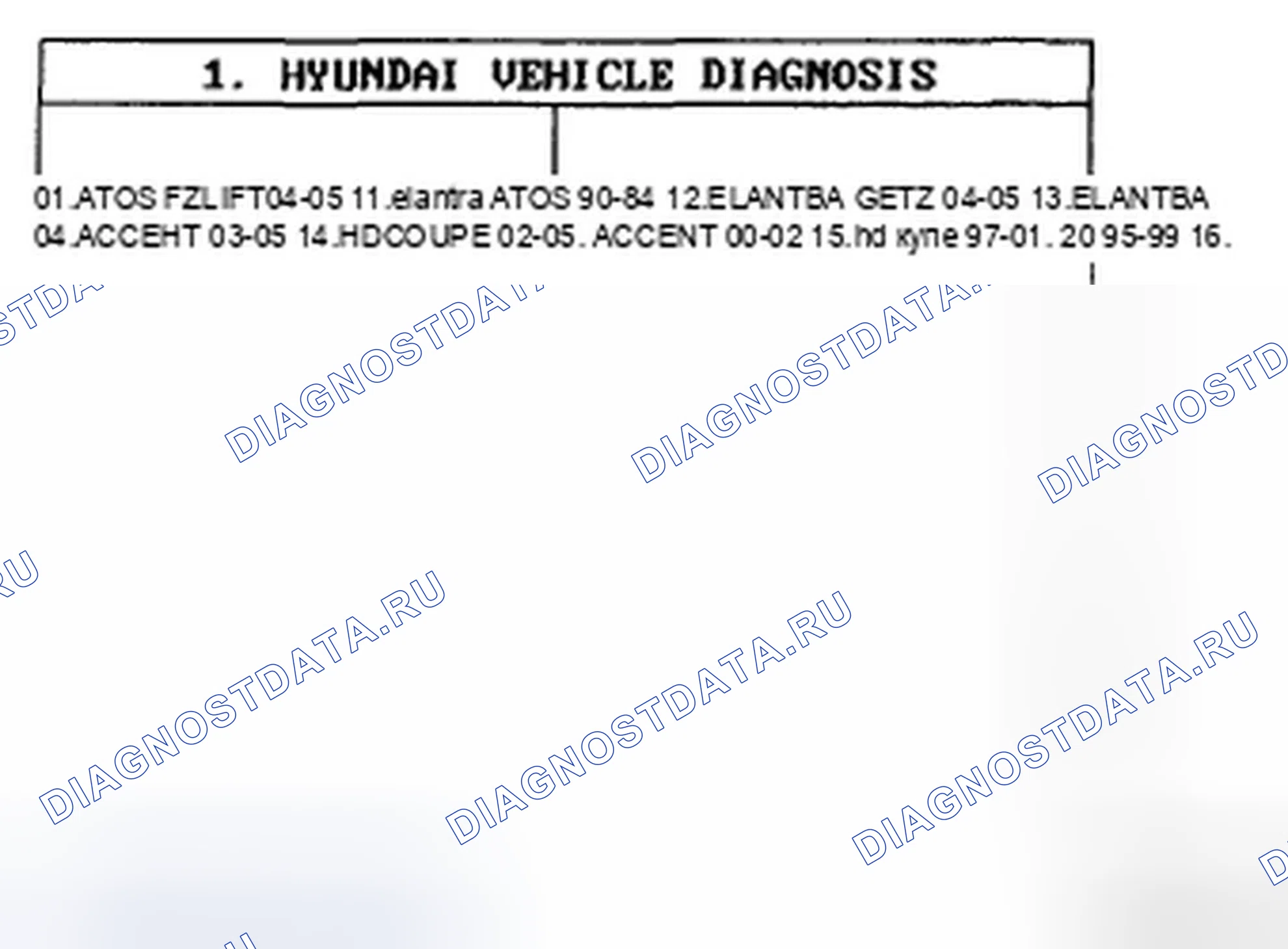 Рис. 279: КАК ВЫБРАТЬ АВТОМОБИЛЬ И СИСТЕМУ. Hyundai Sonata V рестайлинг