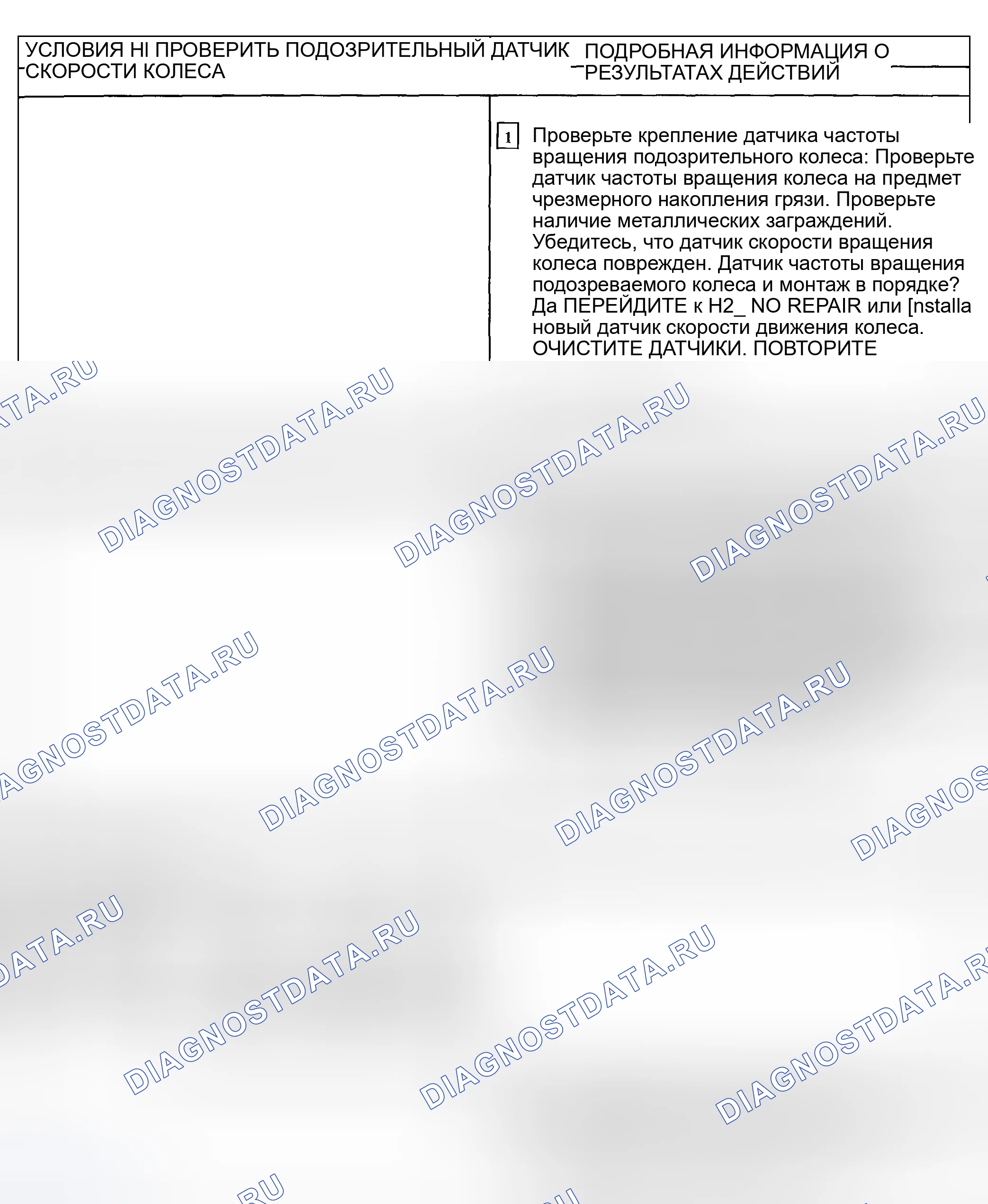 Рис. 36: ТОЧЕЧНОЕ ИСПЫТАНИЕ H: расшифровка кода ошибки C1233 (Lf), C1234 (Rf), хтагх2 (r C1235 C1236. Hyundai Pony I