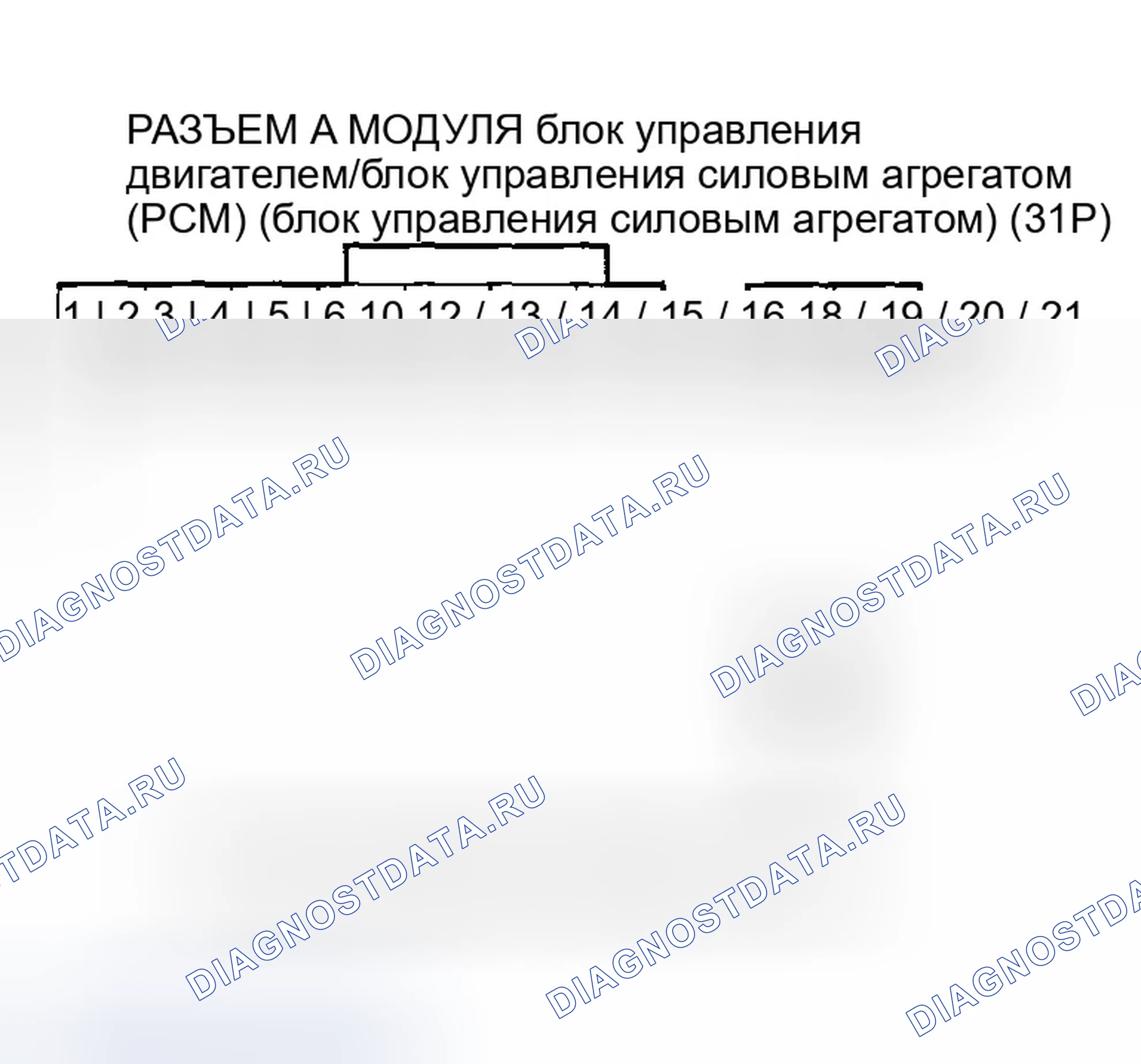 Рис. 191. Honda Accord VII