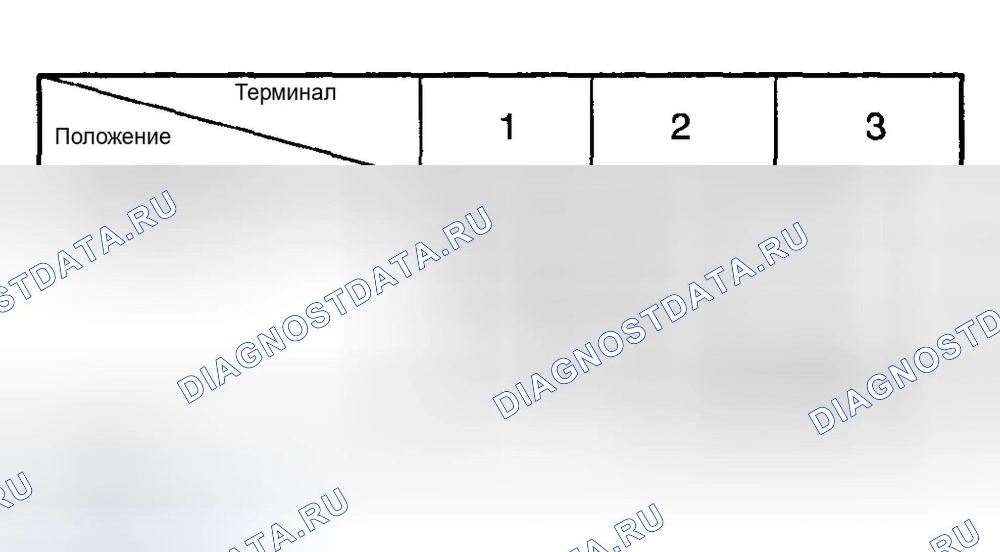 Рис. 131. Hyundai Tucson I