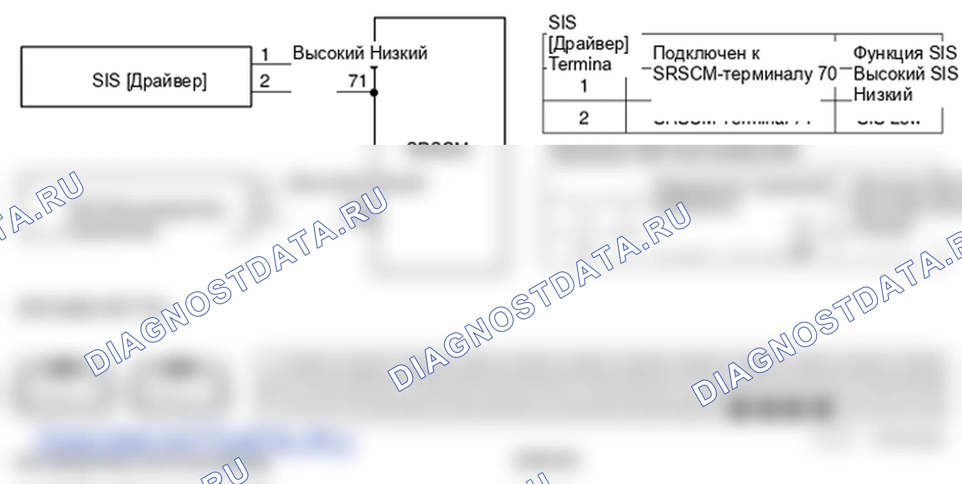 Фрагмент электросхемы: B1403. Kia Sorento BL