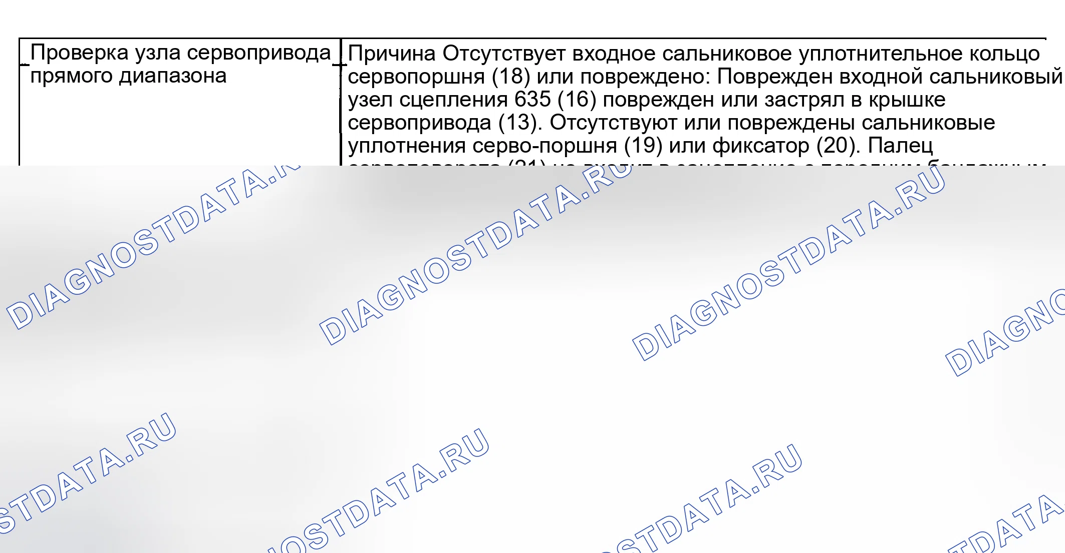 Рис. 616. Hyundai Venue I