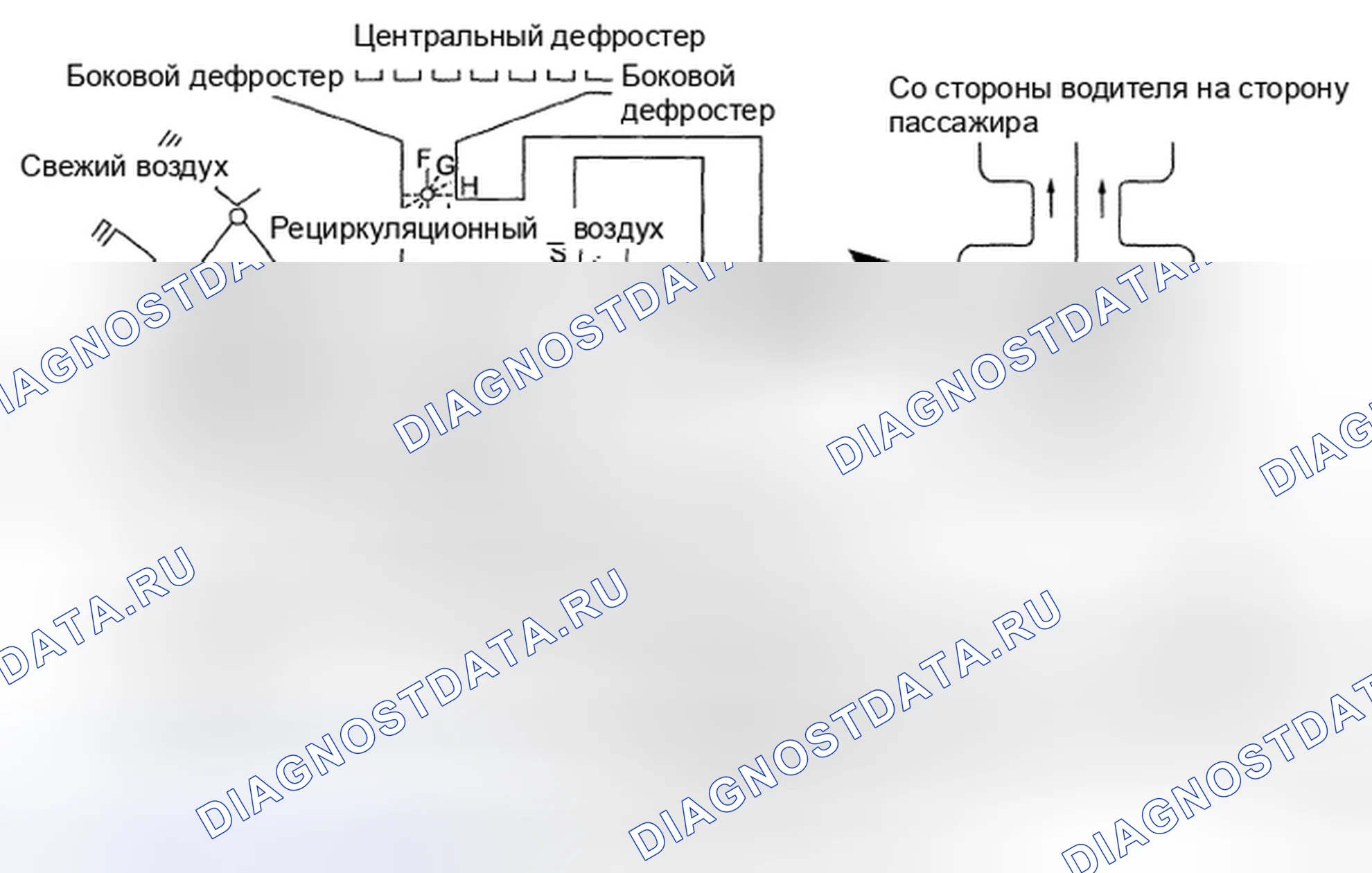 Рис. 623. Toyota Camry XV40