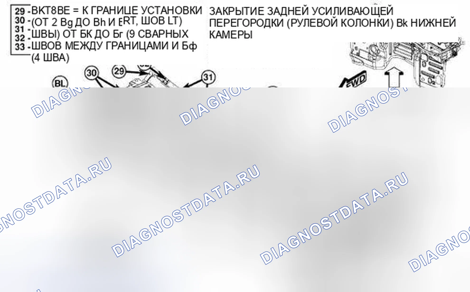 Рис. 97. Jeep Liberty II