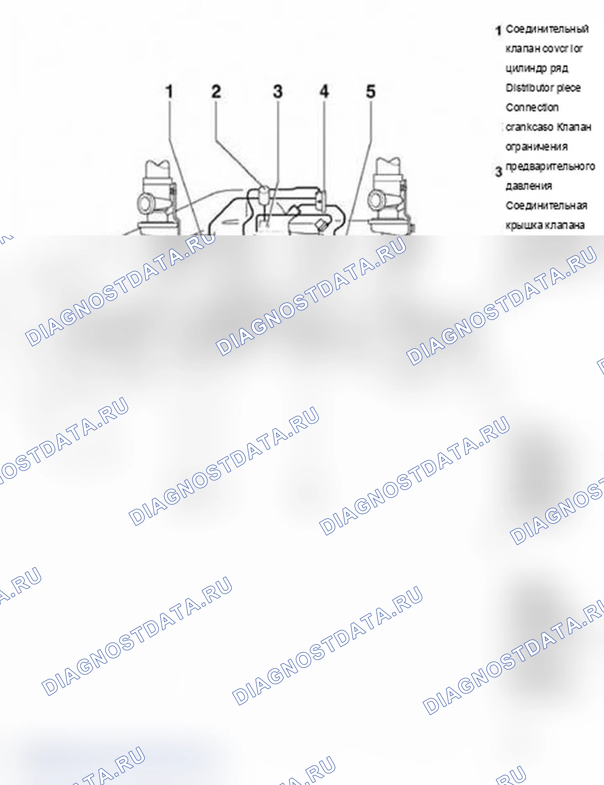 Рис. 53. Audi A6 C5 рестайлинг