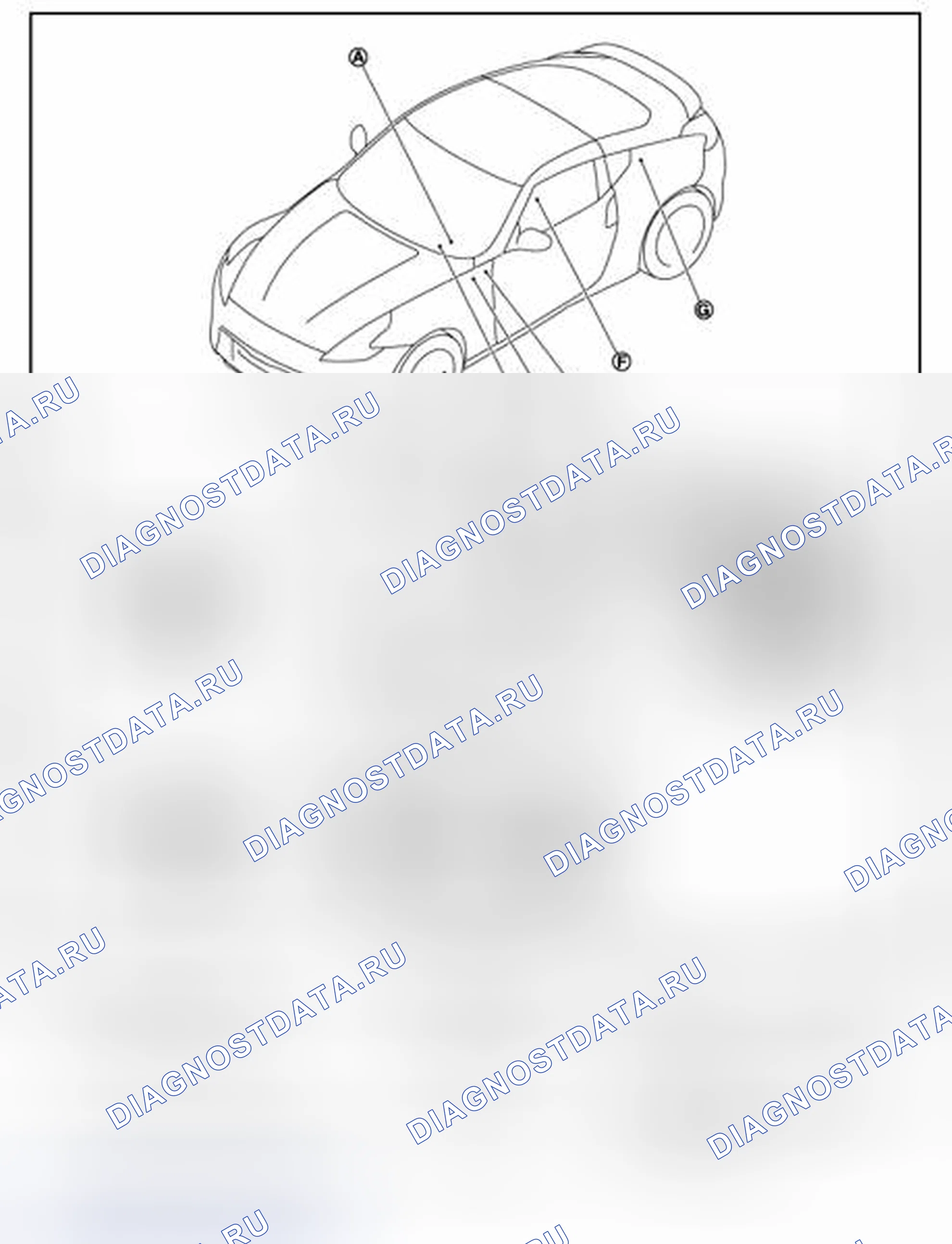 Рис. 3: Расположение компонентов. Nissan 370Z I рестайлинг