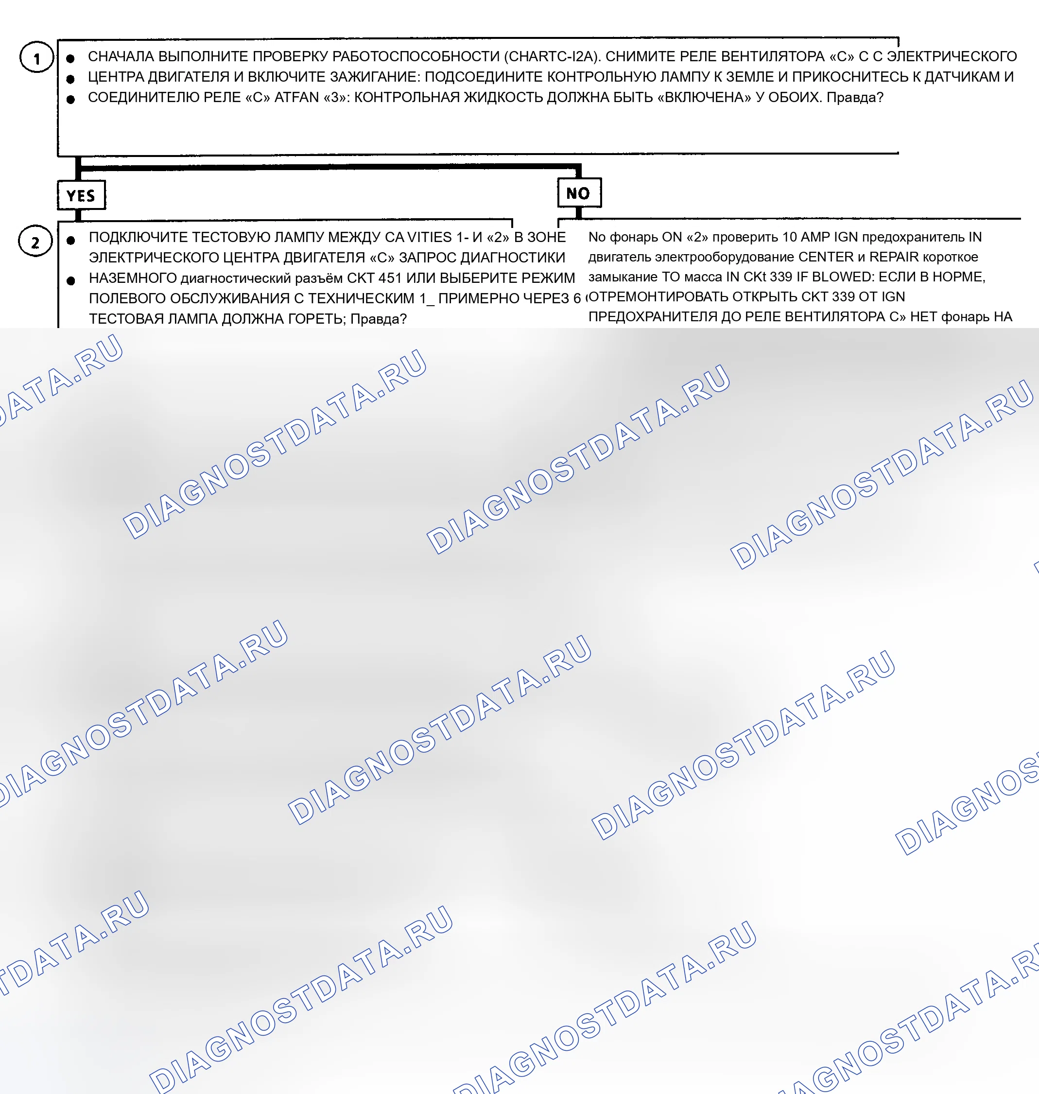 Рис. 126. Chevrolet Caprice IV
