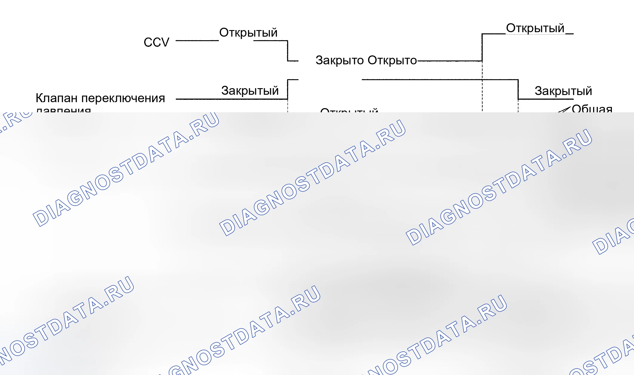 Рис. 223. Haval Xiaolong Max I