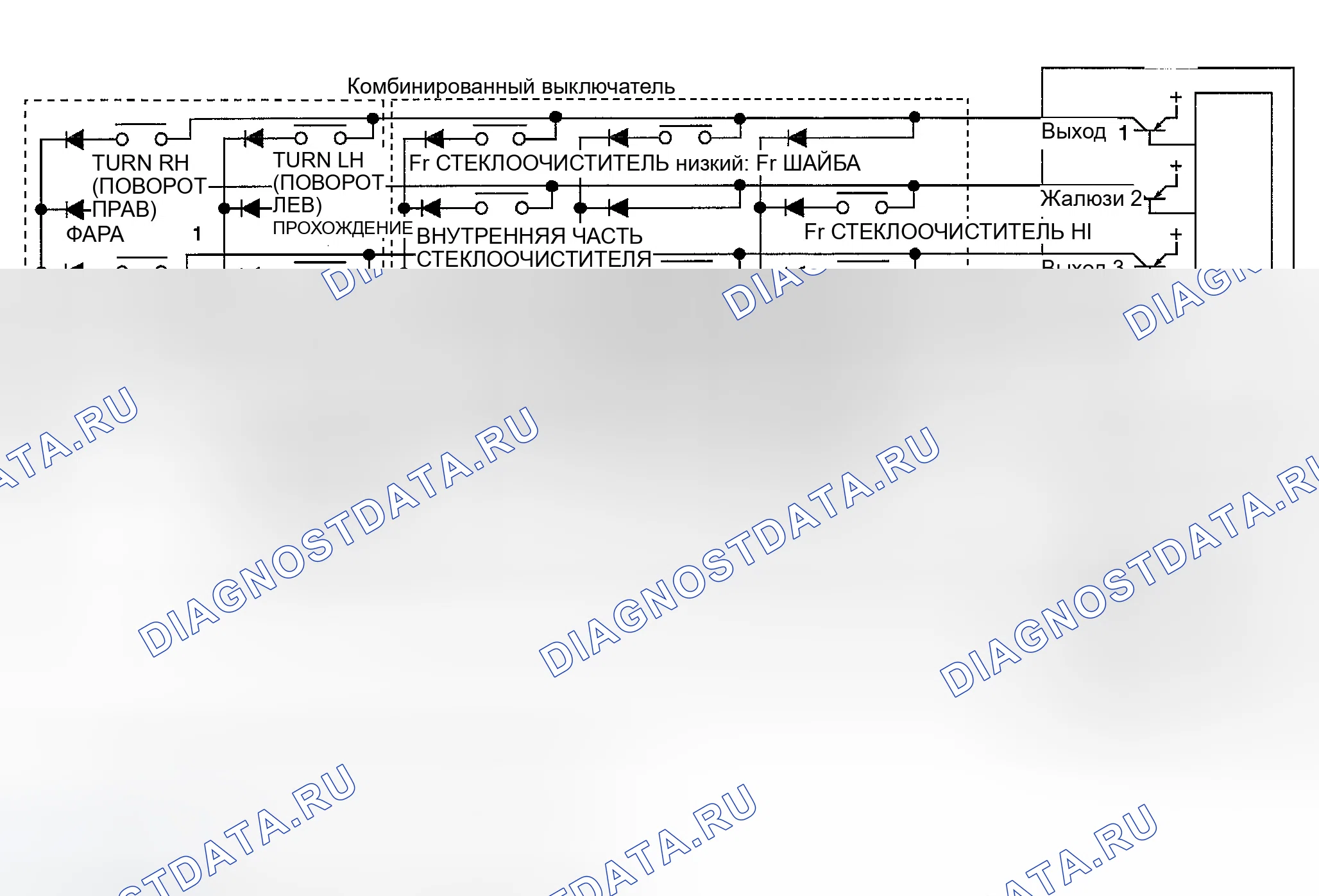 Рис. 2. Infiniti FX35 I