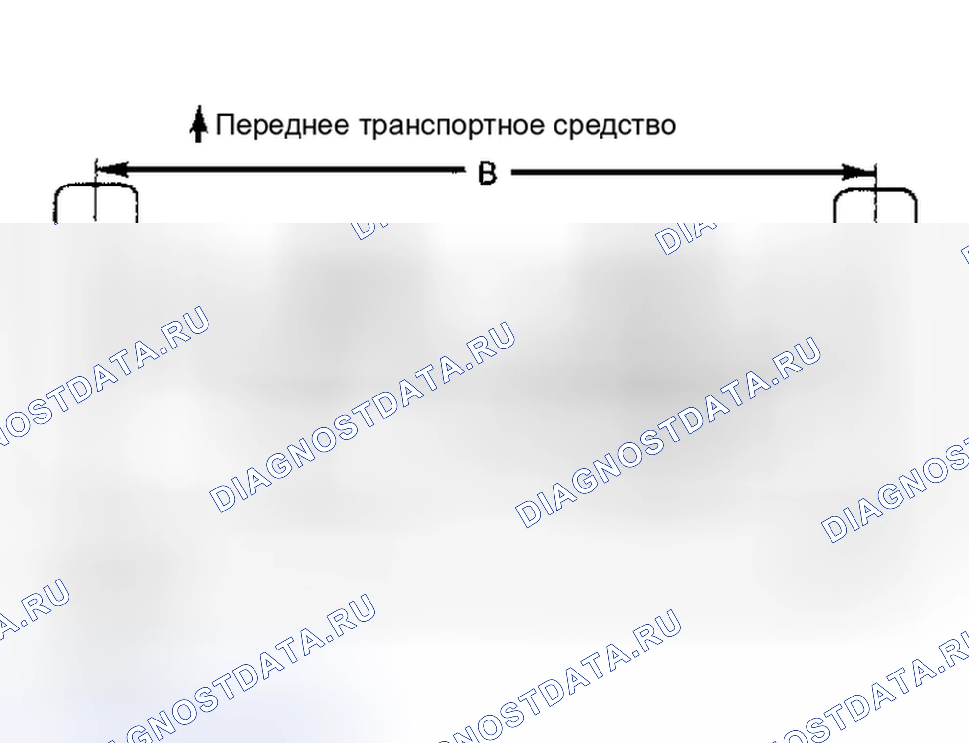 Рис. 2: Регулировка муфт тяг (вид сверху). Hyundai IONIQ 6 I