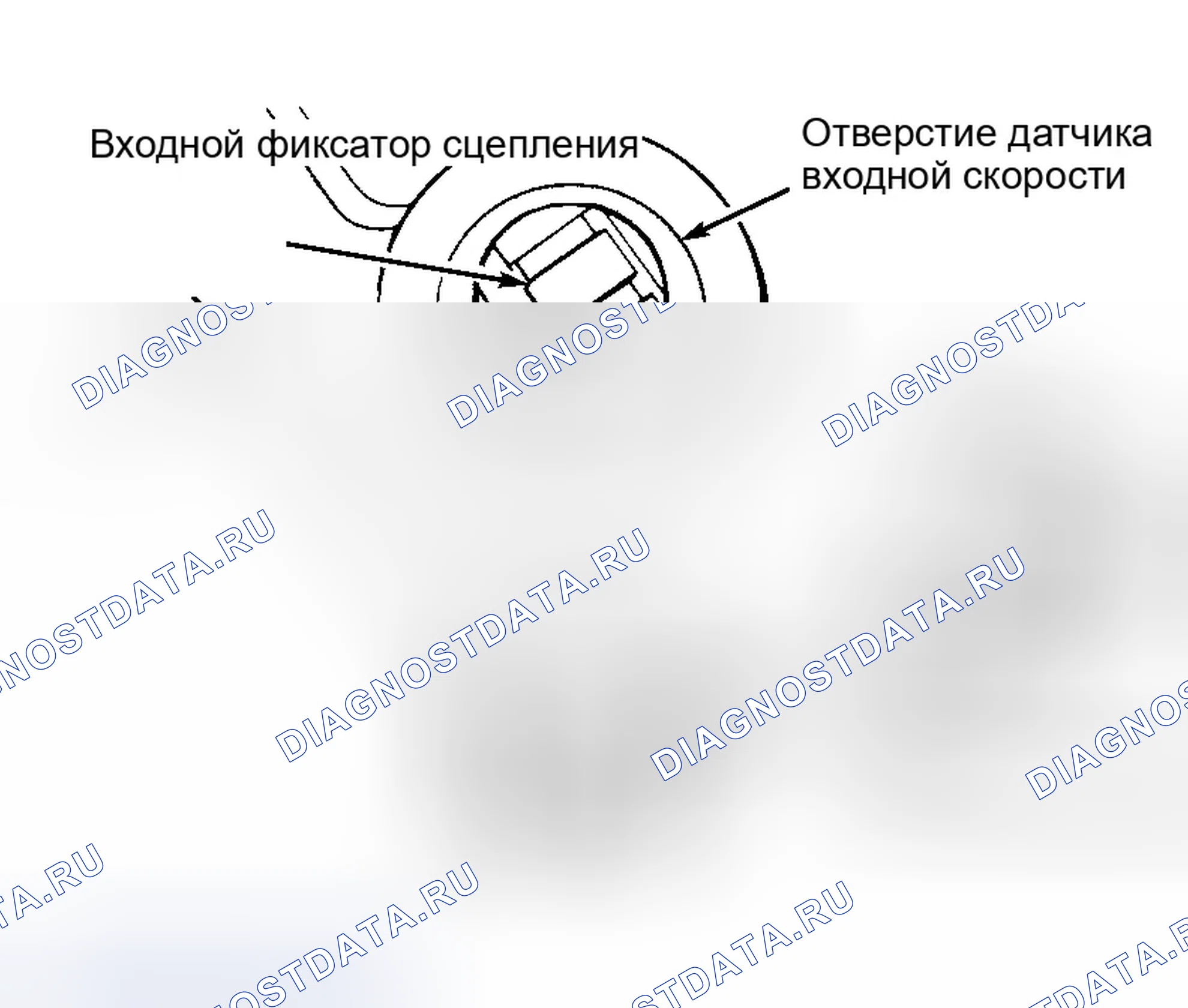 Рис. 94. Dodge Grand Caravan III