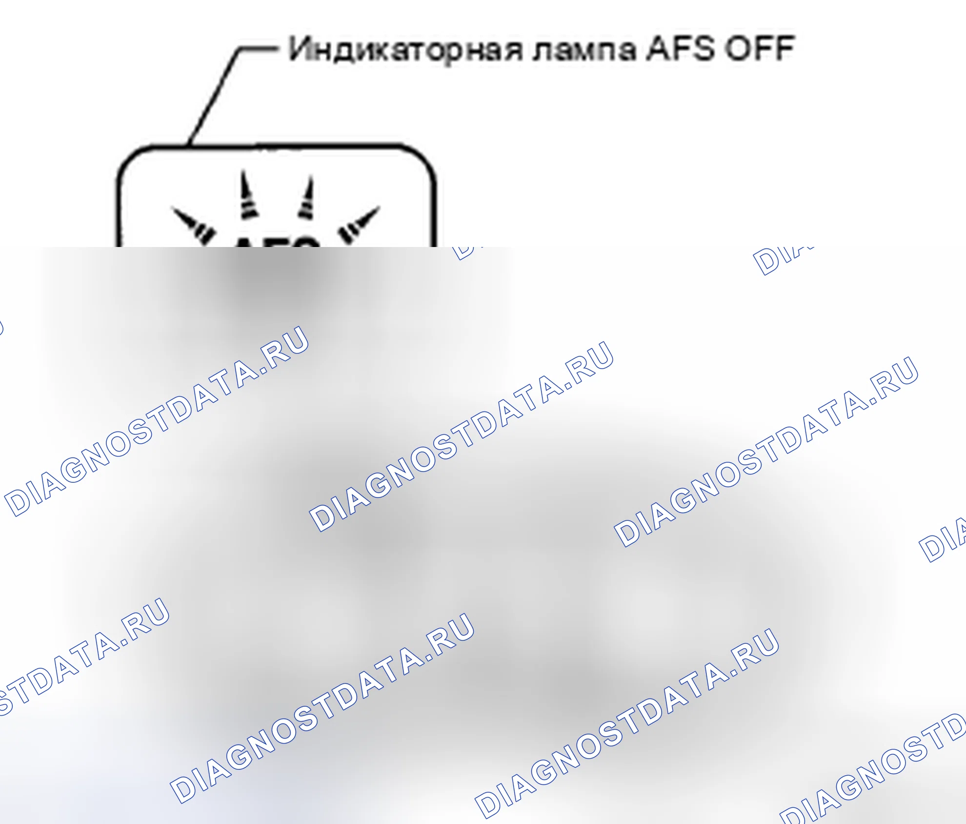 Рис. 247. Haval H5 II