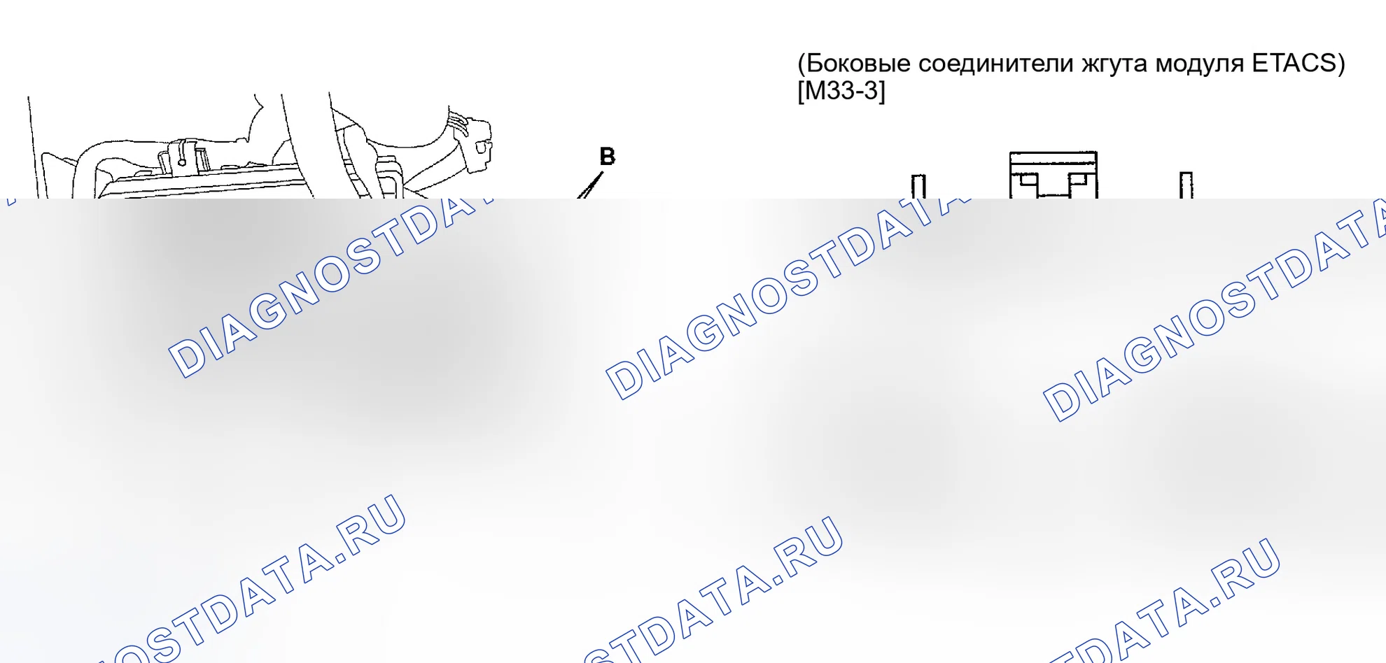 Рис. 18: Входной сигнал модуля ETACS. Hyundai Sonata V