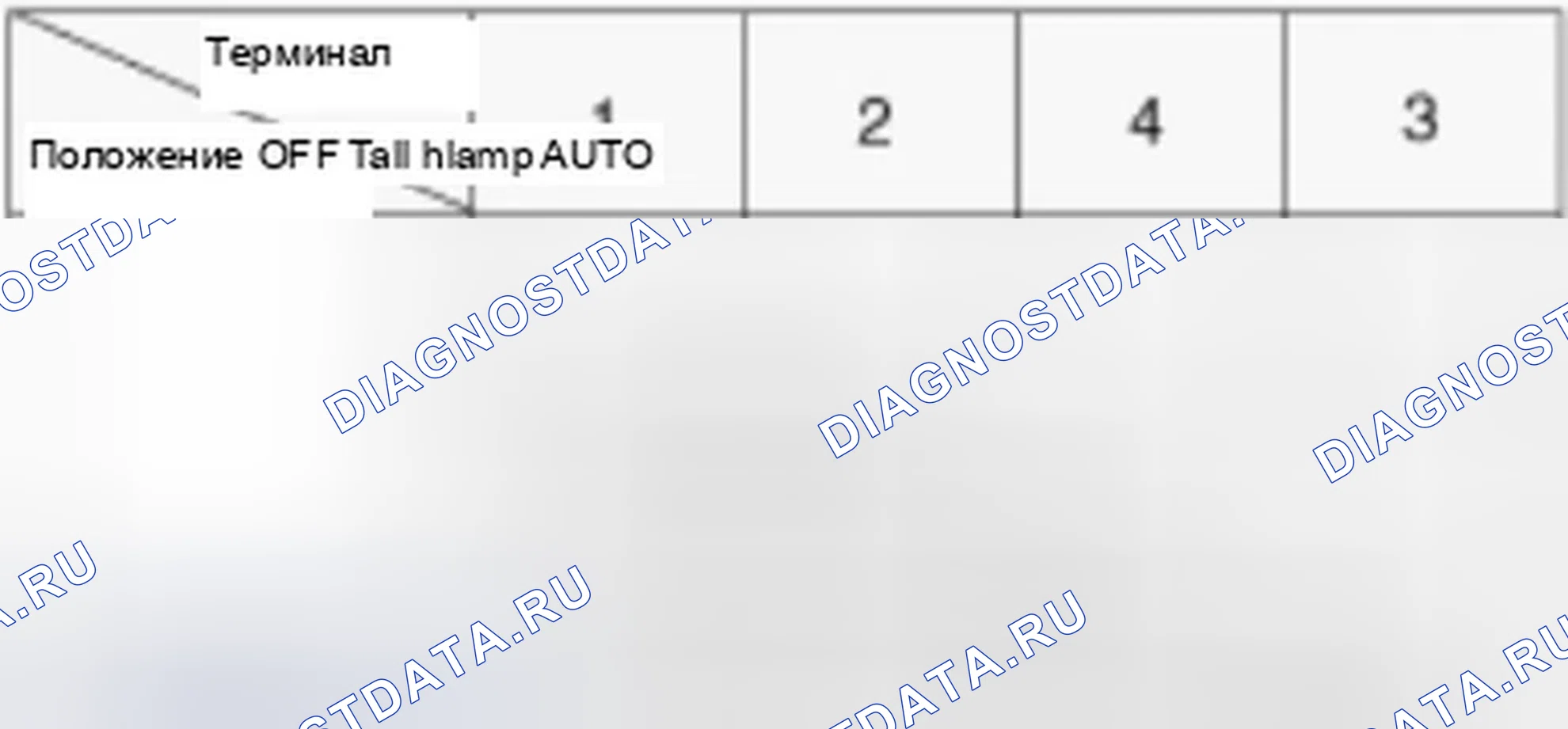 Рис. 3: Выключатель освещения (автоматическое освещение). Hyundai Sonata VI