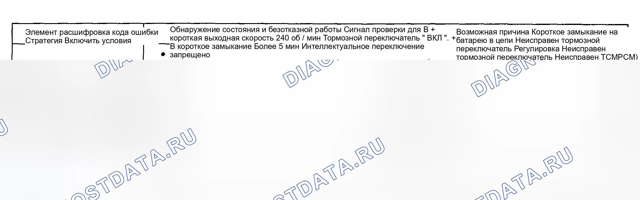 Рис. 27: [2.7 GSL]. Haval Chitu I