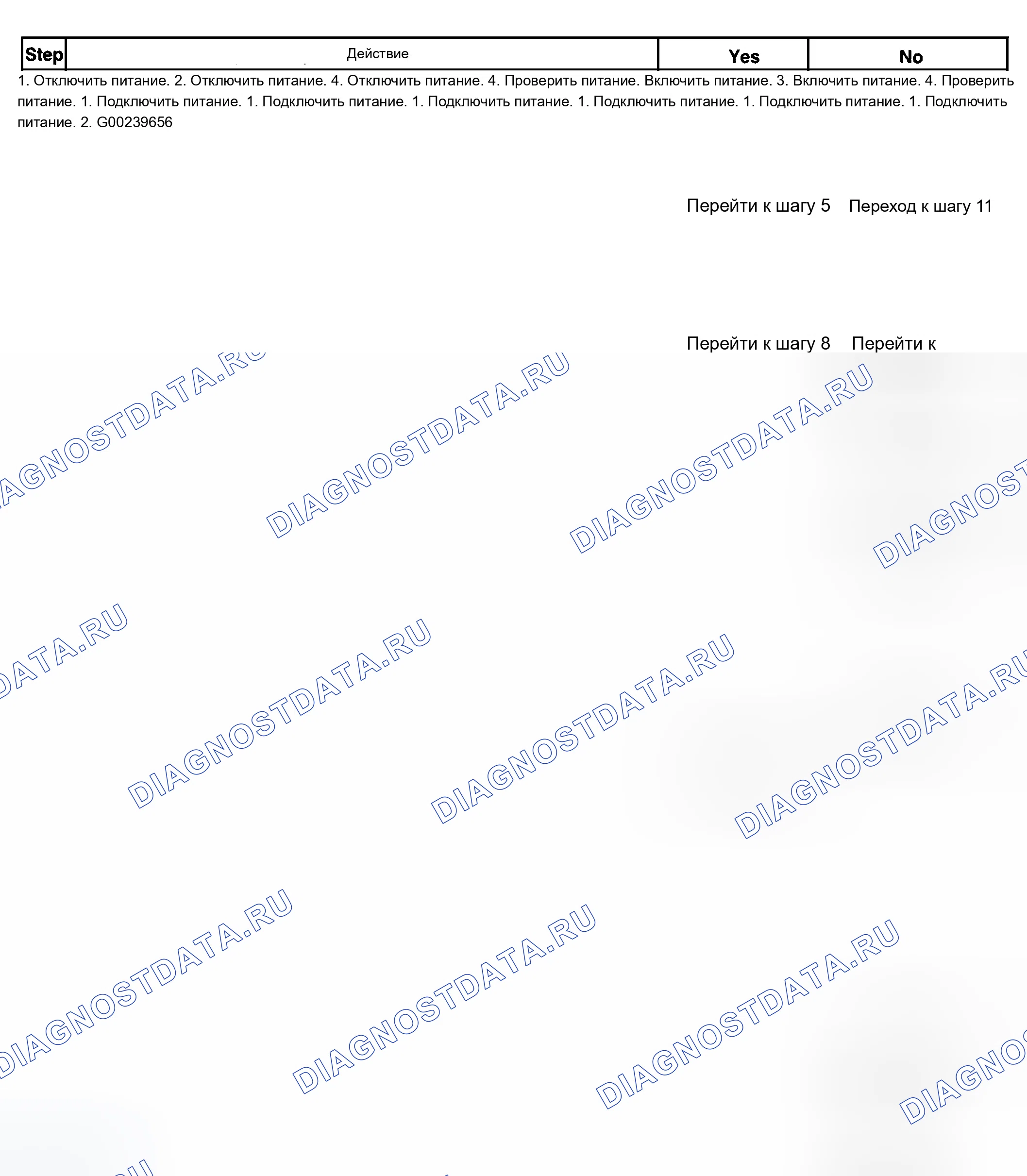 Рис. 404. Chevrolet Silverado 1500 HD 