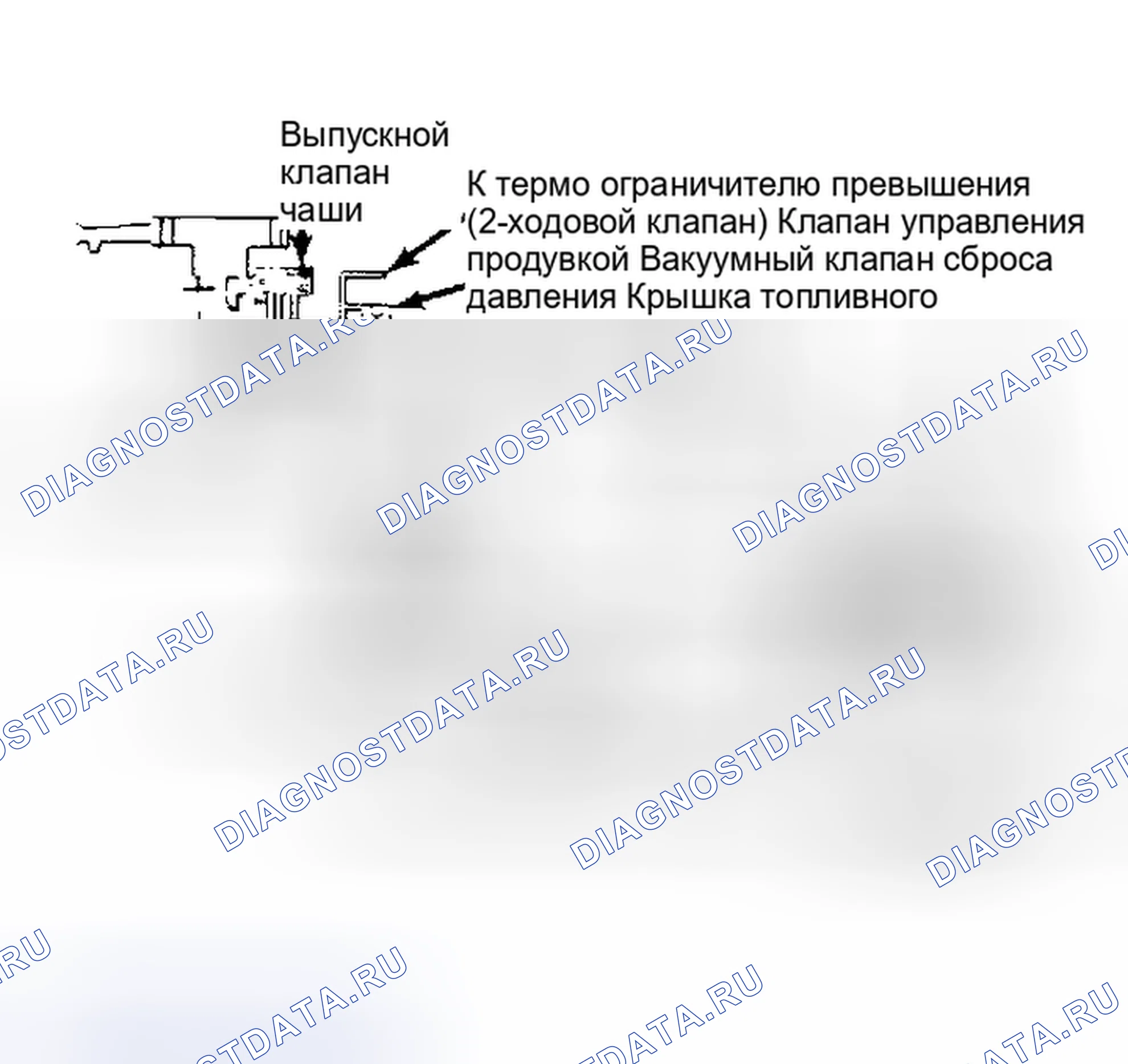 Рис. 3: Система испарения топлива (Cordia и Tredia - 2,0 л). Mitsubishi Montero I